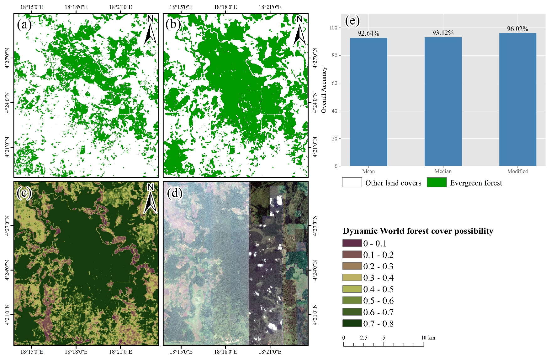 Remotesensing 17 00722 g010