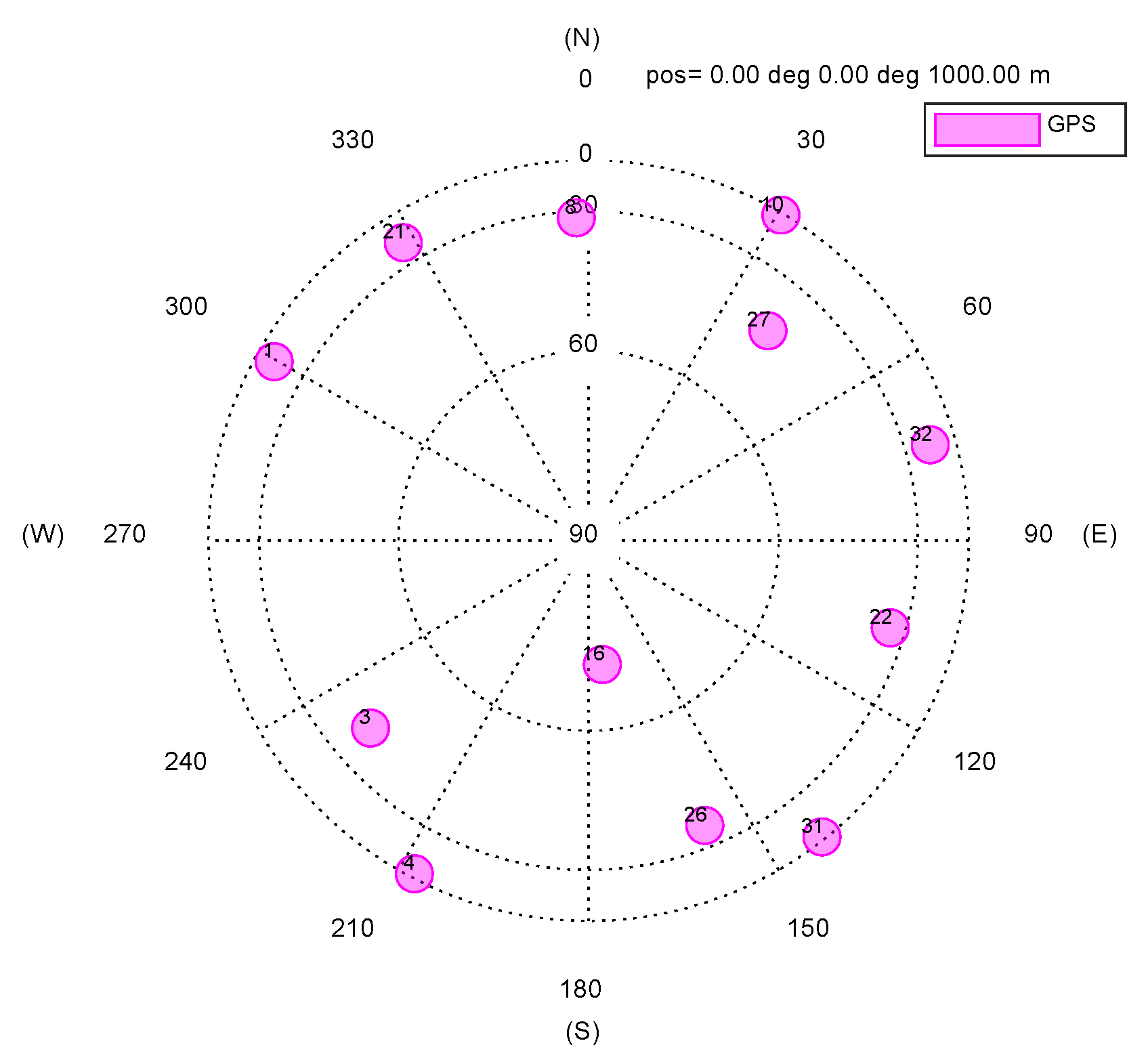 Remotesensing 17 00723 g003