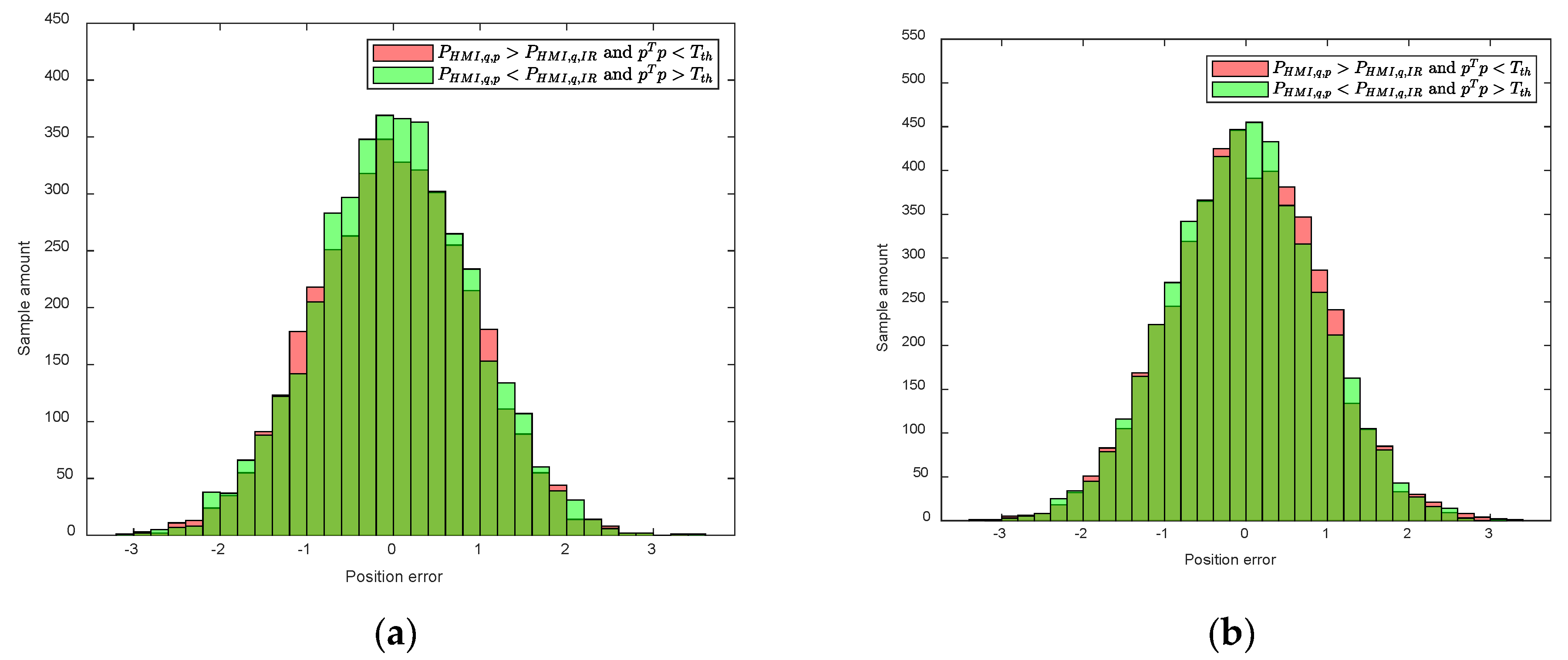 Remotesensing 17 00723 g006
