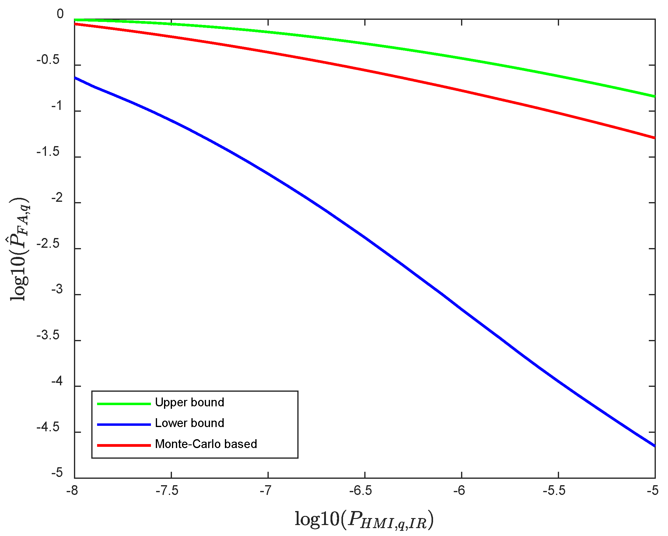 Remotesensing 17 00723 g008