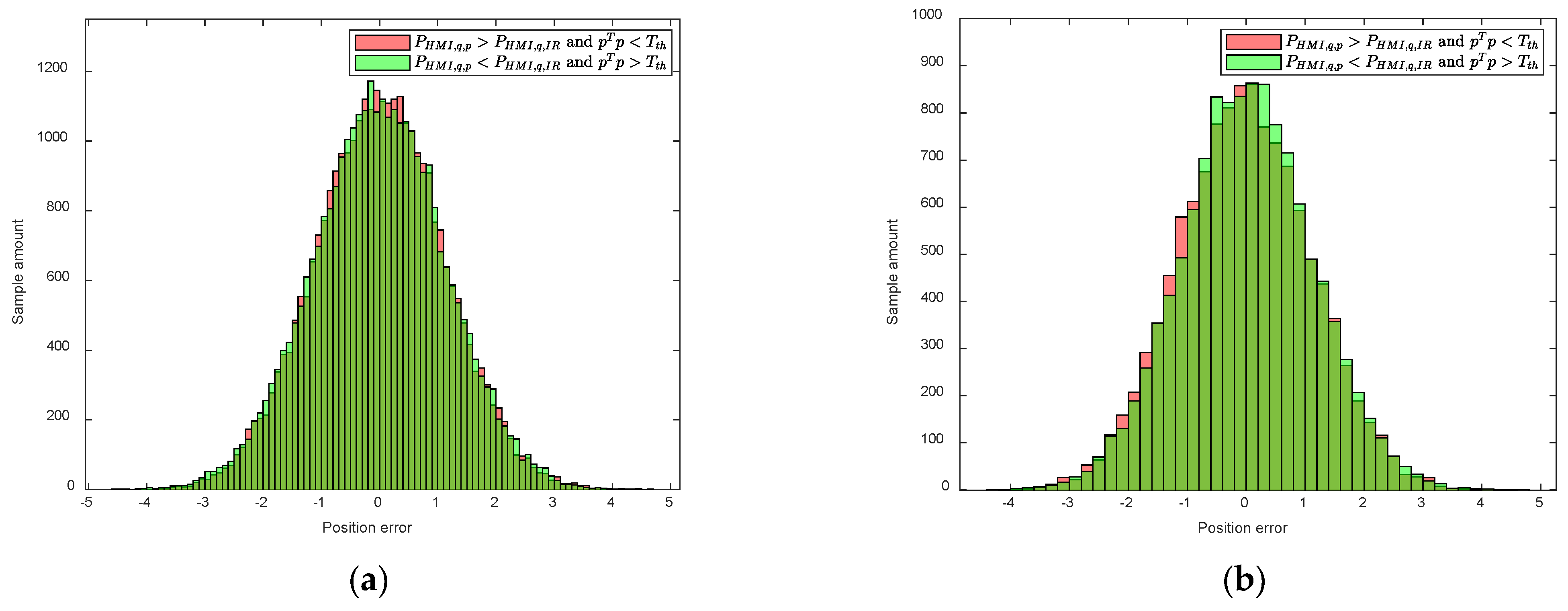 Remotesensing 17 00723 g010