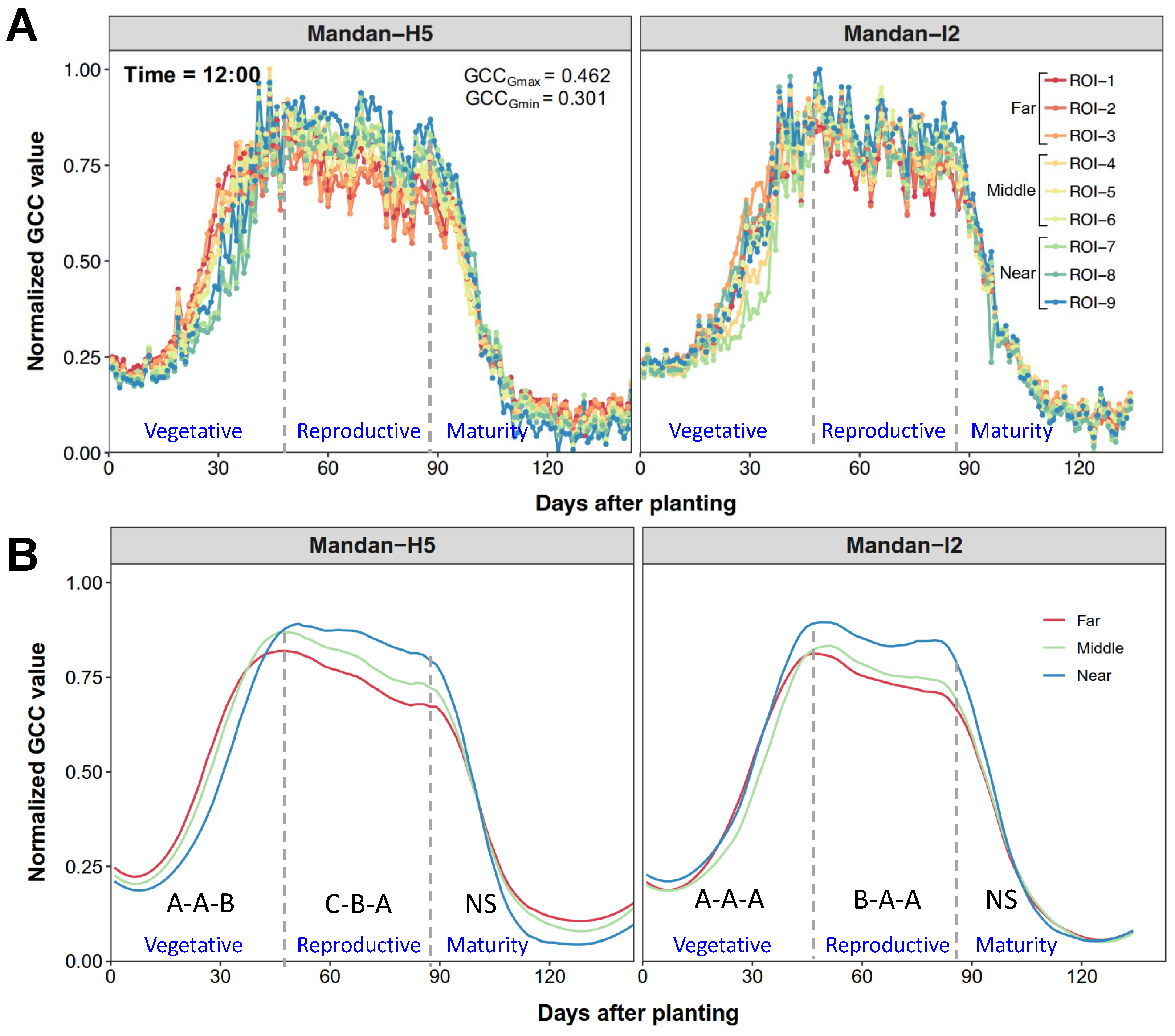 Remotesensing 17 00724 g007