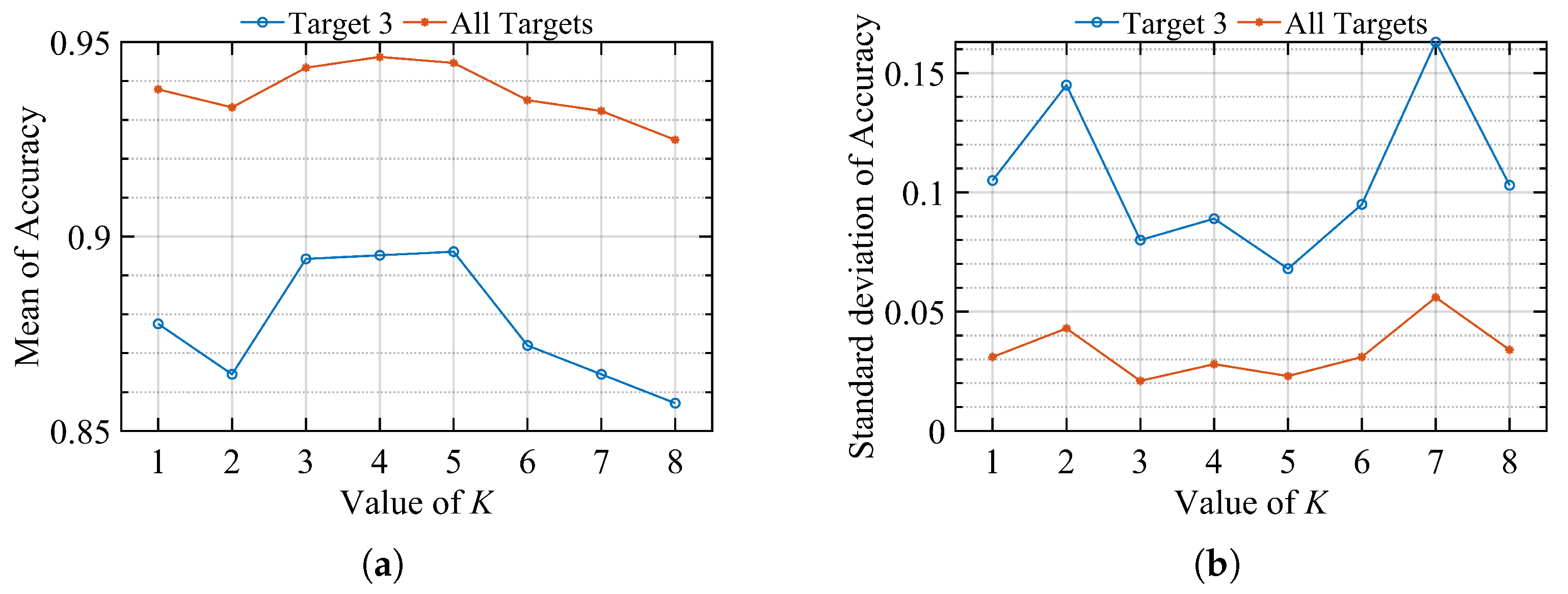 Remotesensing 17 00725 g006