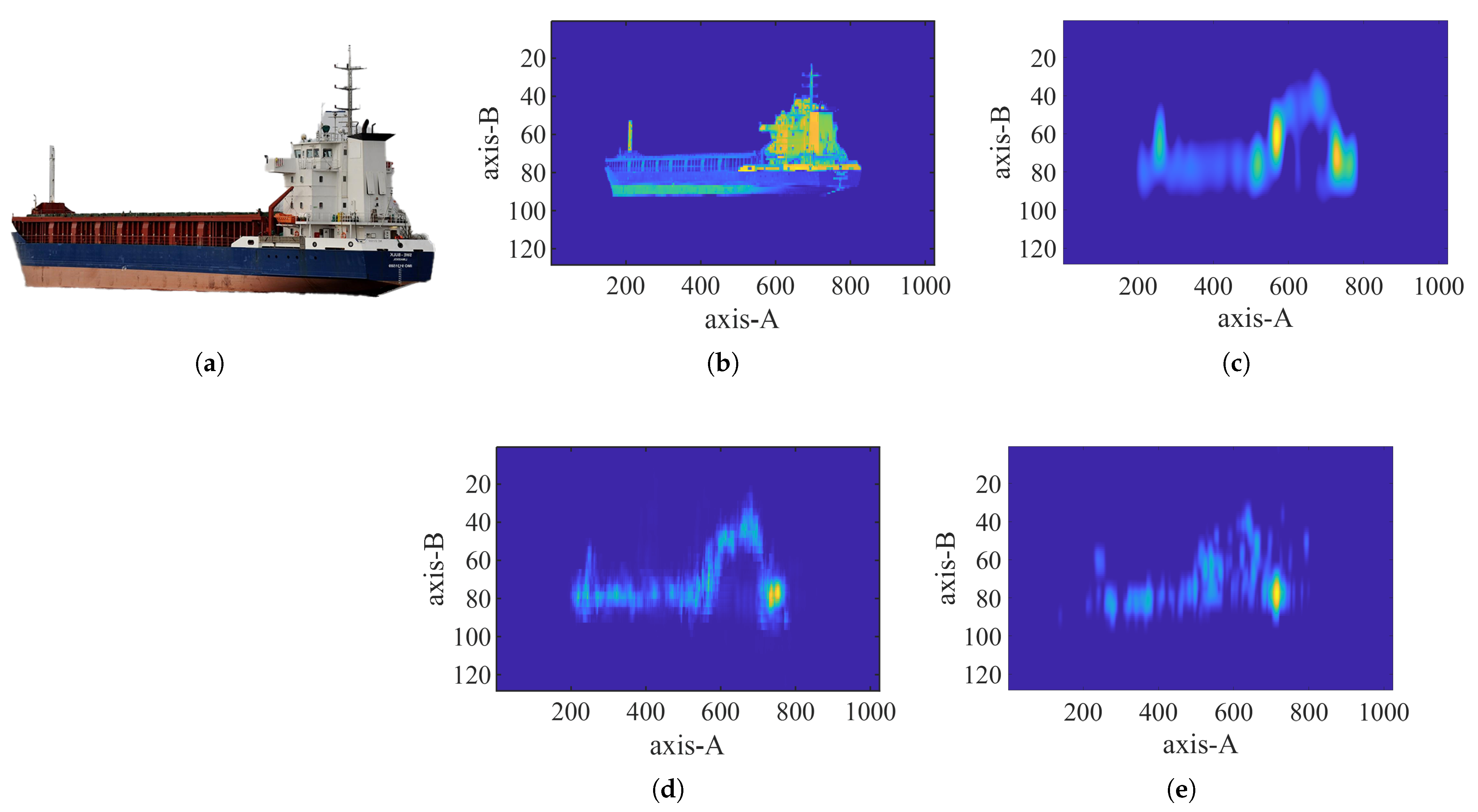 Remotesensing 17 00725 g009