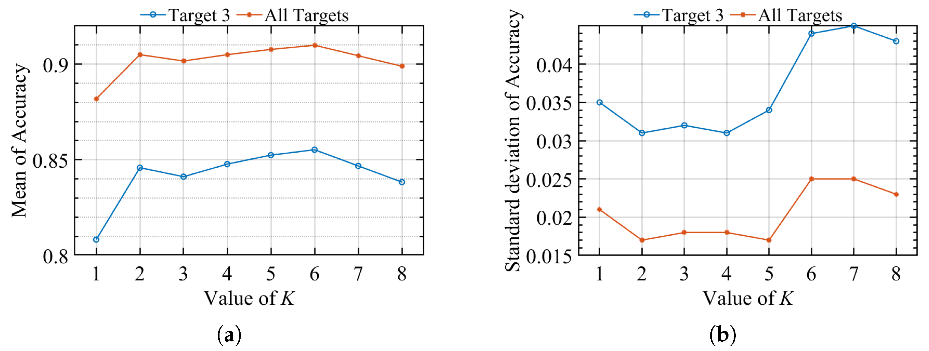 Remotesensing 17 00725 g010