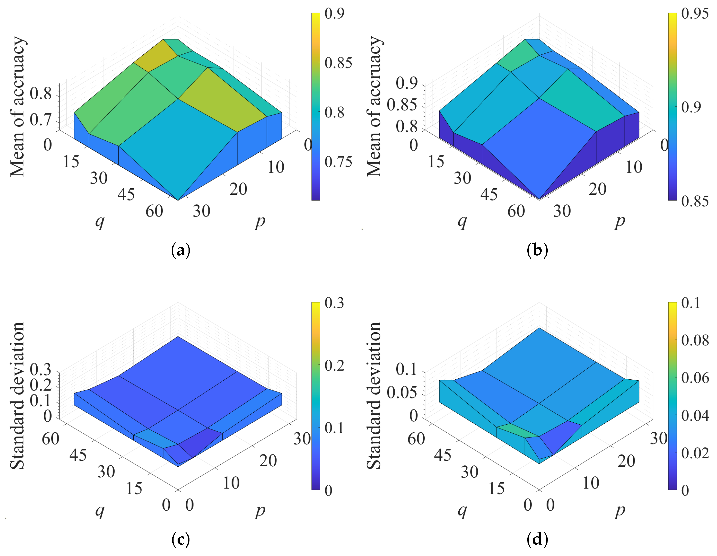 Remotesensing 17 00725 g011