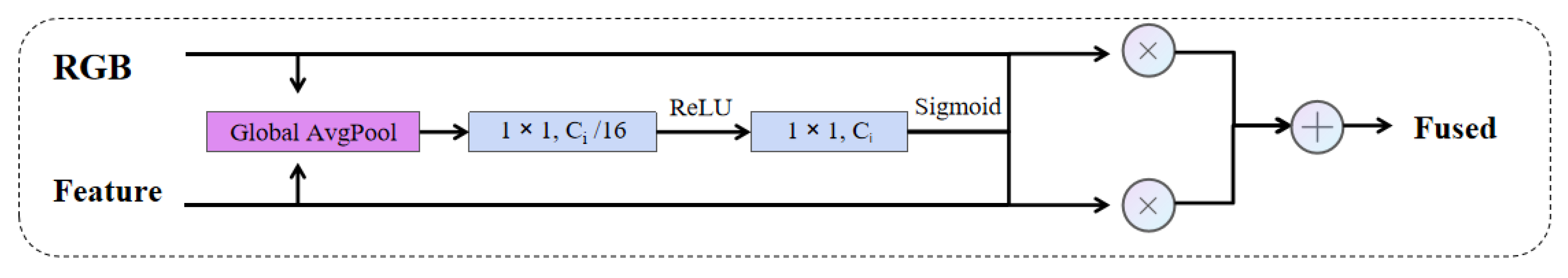 Remotesensing 17 00726 g004
