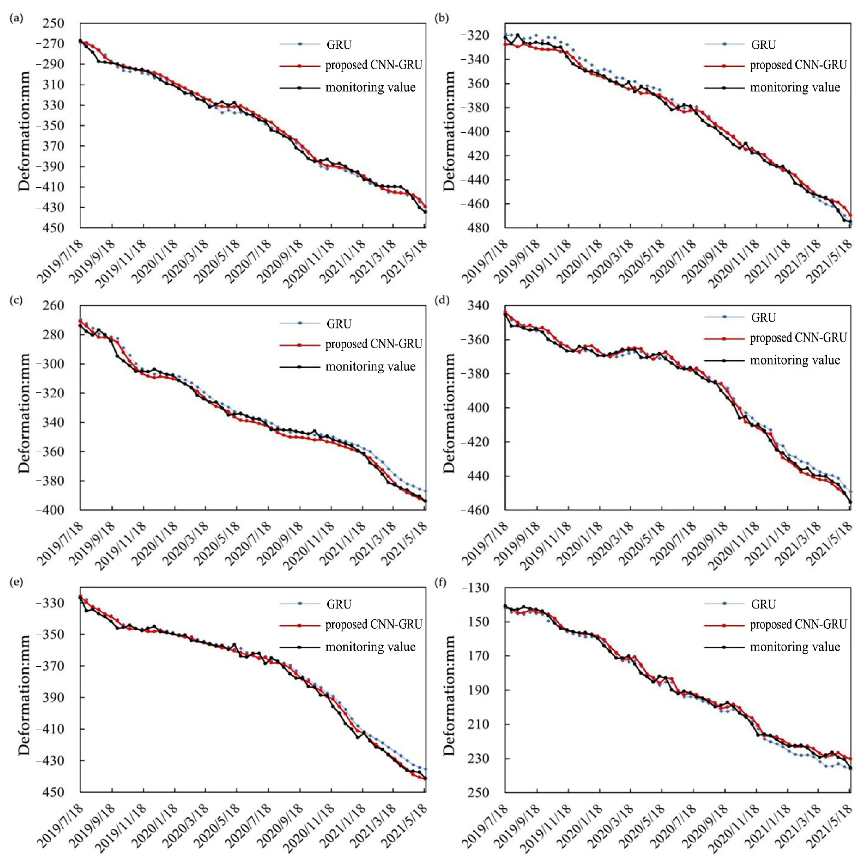 Remotesensing 17 00727 g008