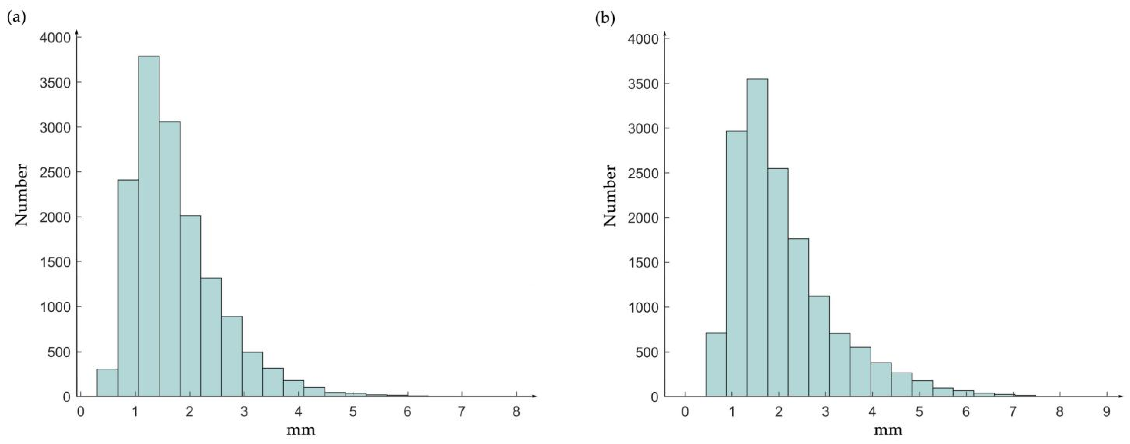 Remotesensing 17 00727 g010