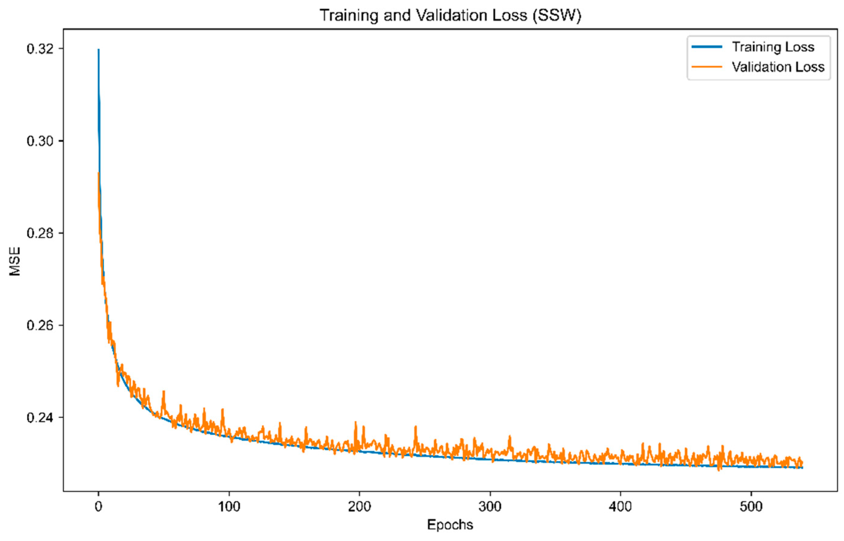 Remotesensing 17 00728 g006