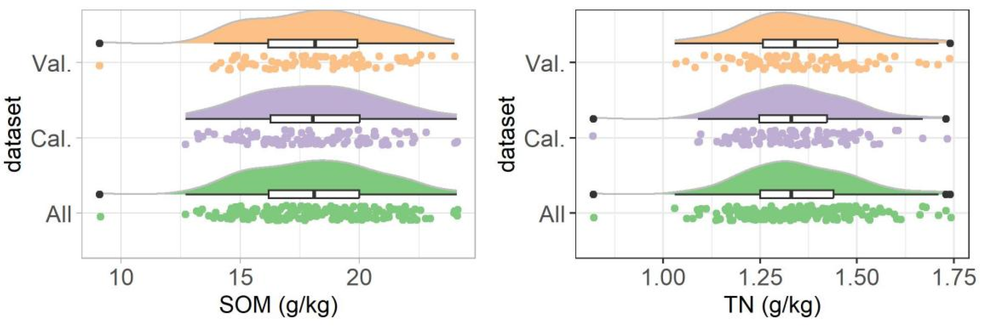 Remotesensing 17 00729 g003