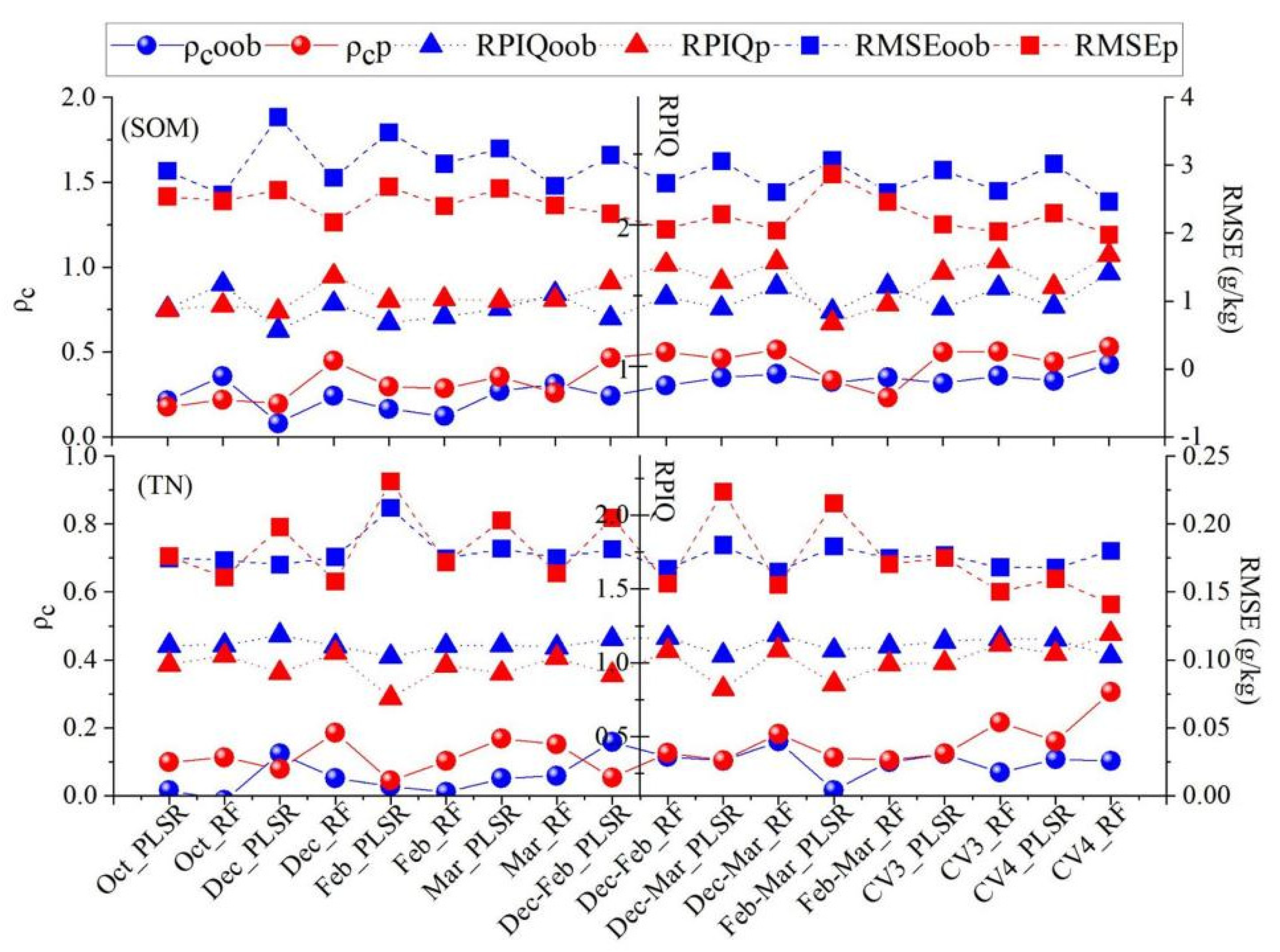 Remotesensing 17 00729 g004