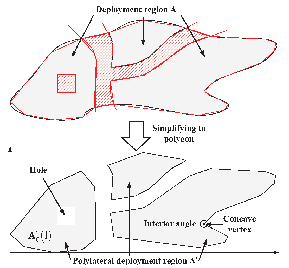 Remotesensing 17 00730 g002