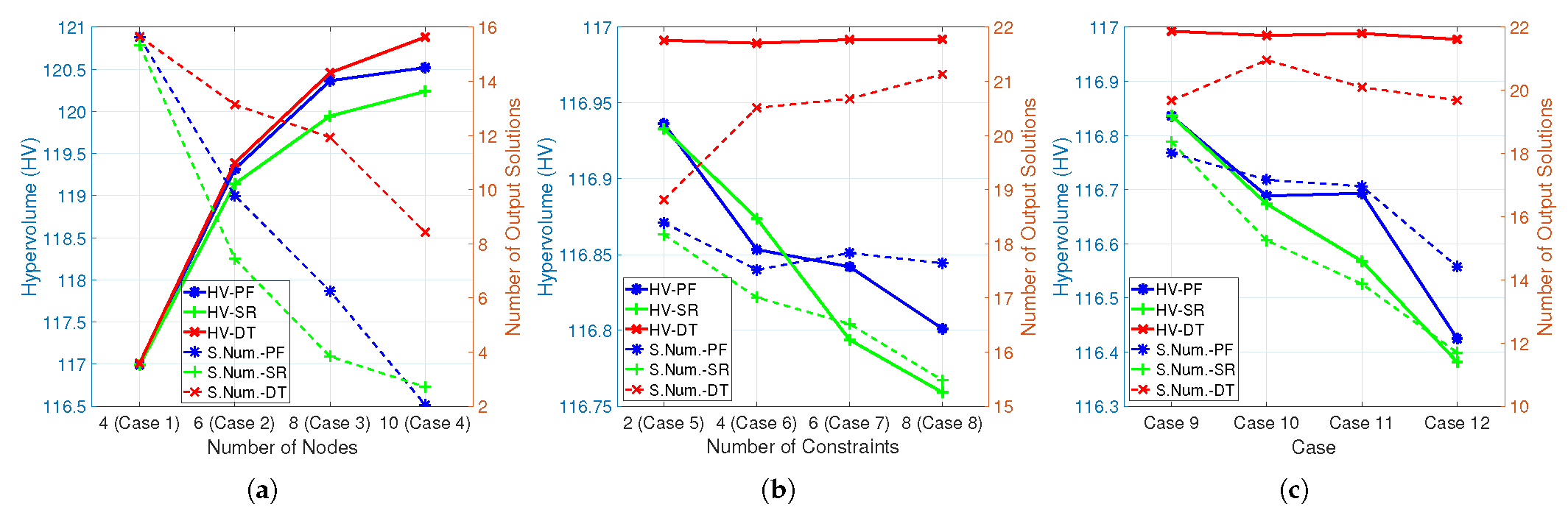 Remotesensing 17 00730 g006