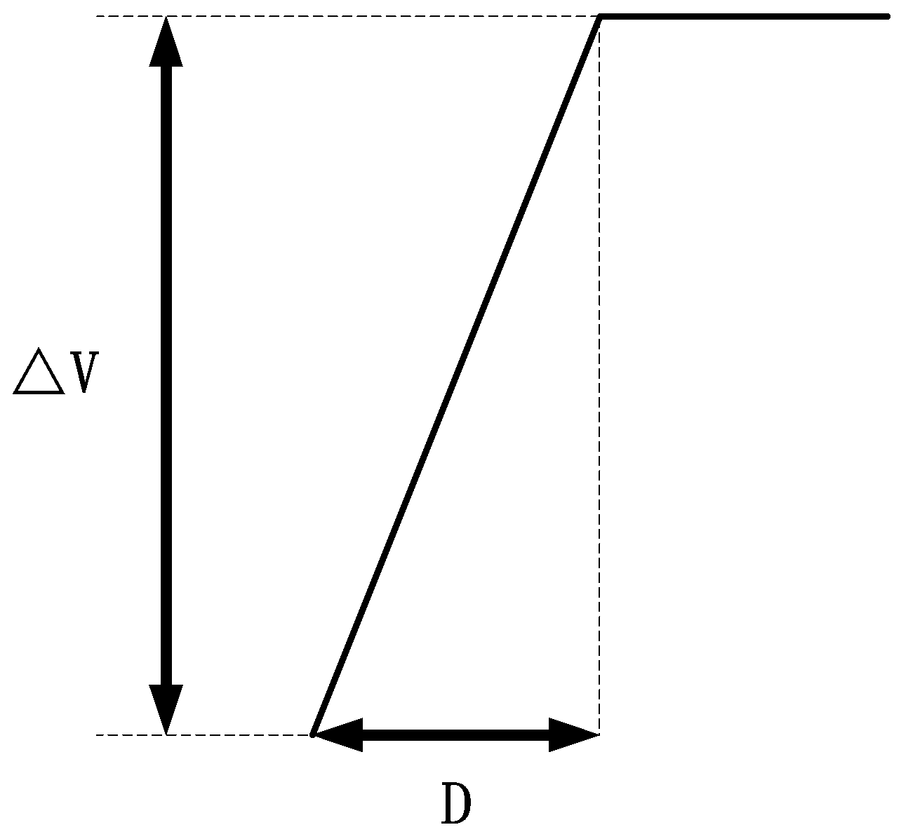 Remotesensing 17 00732 g005