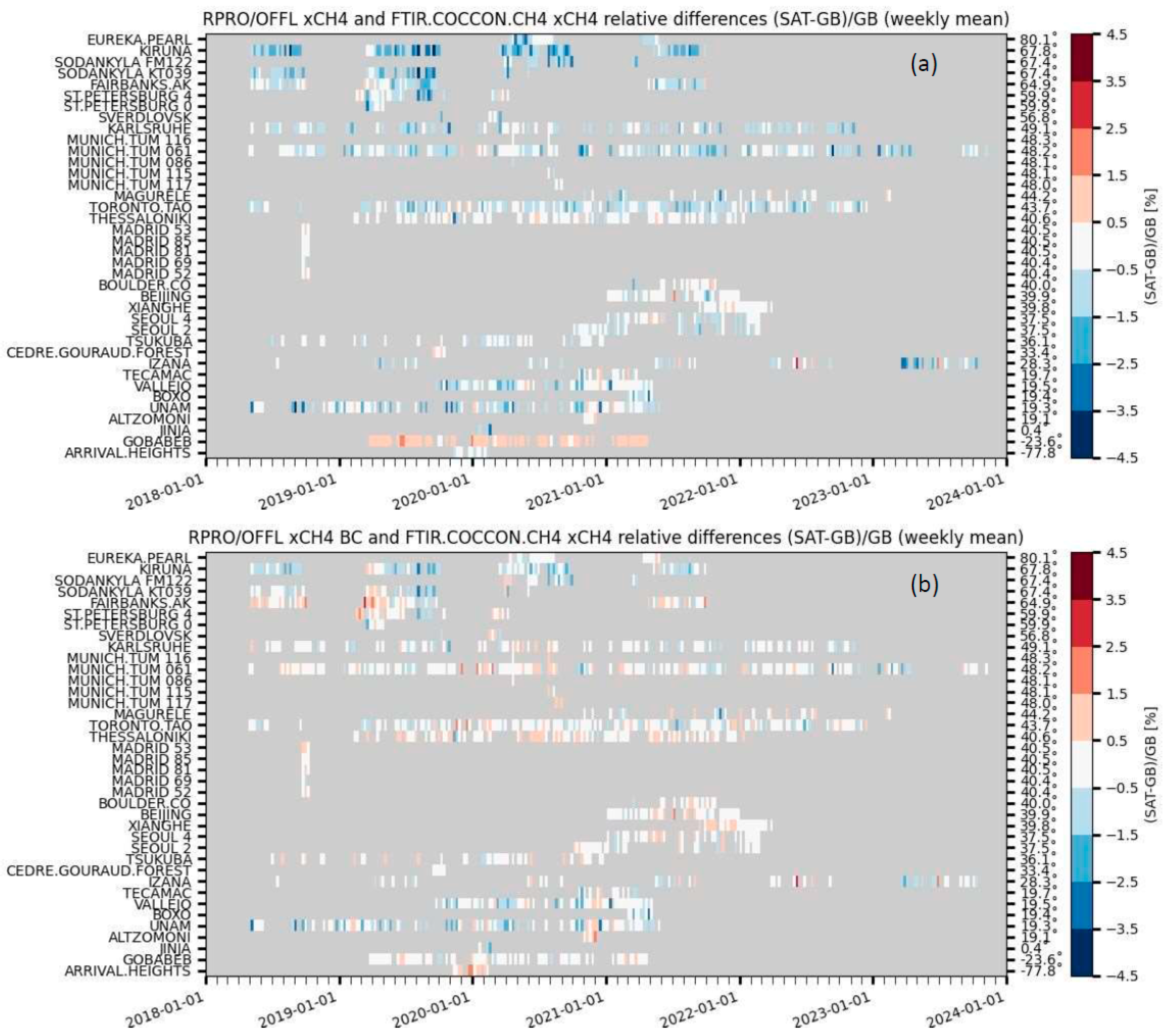 Remotesensing 17 00734 g003