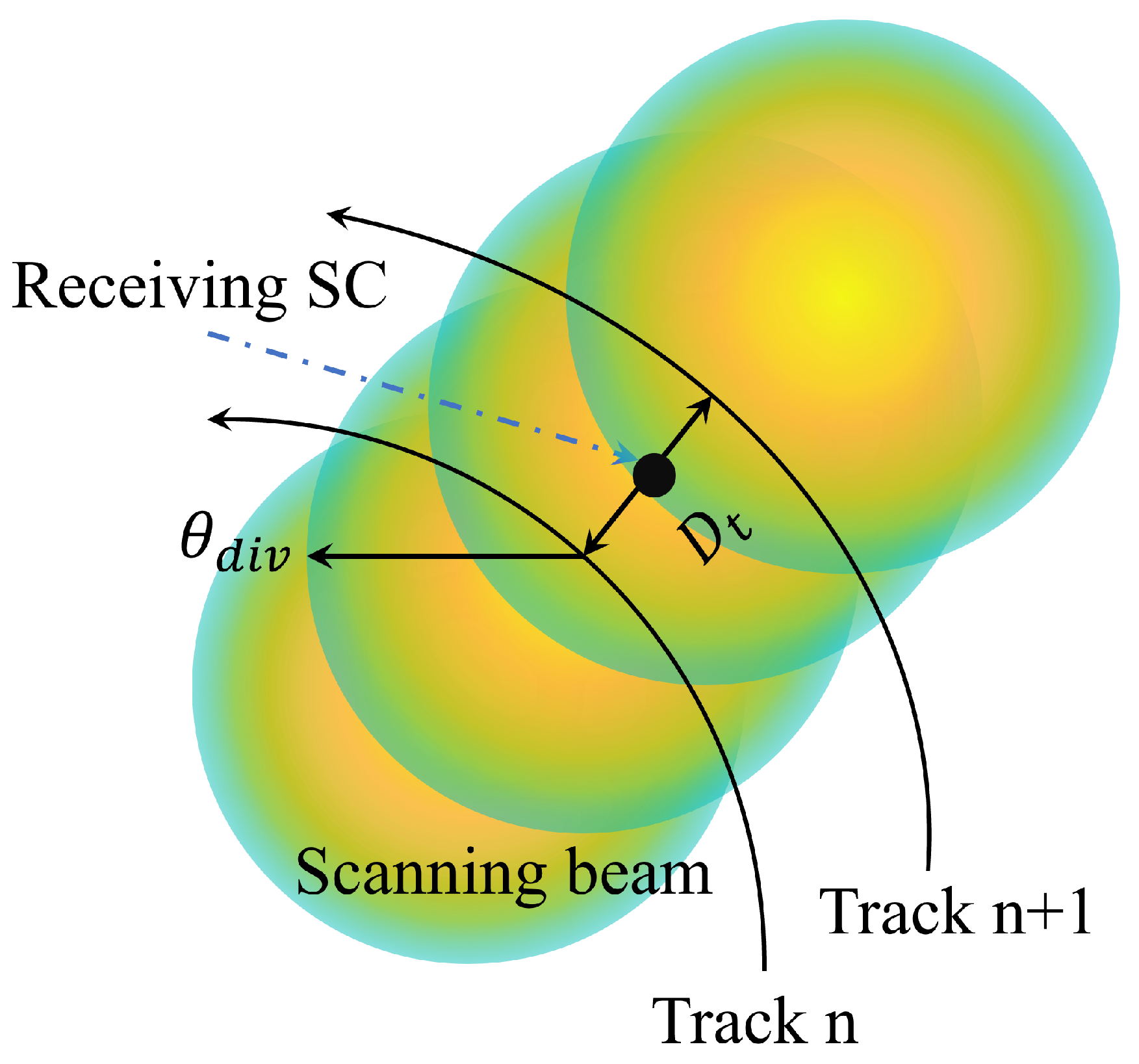 Remotesensing 17 00738 g005
