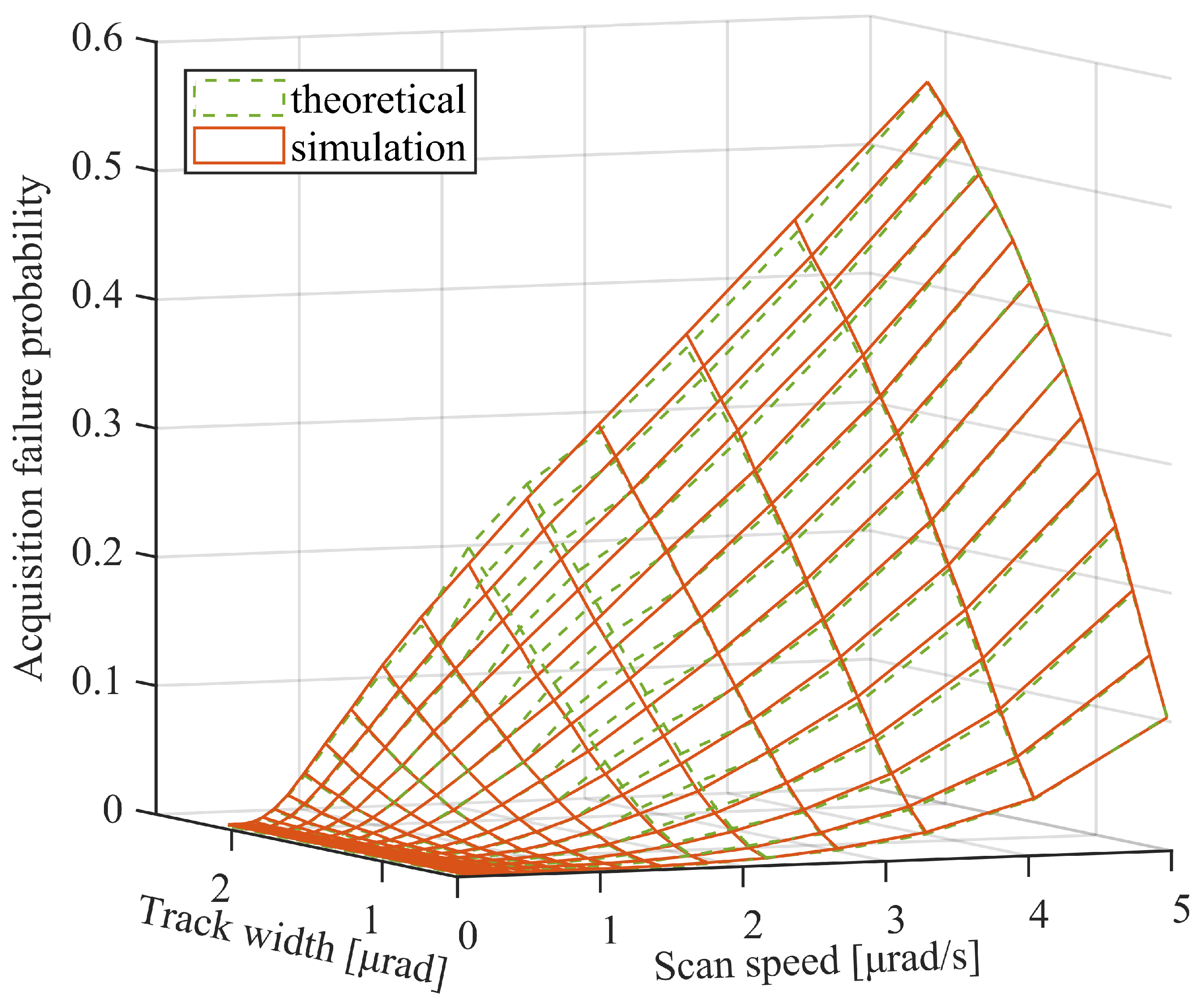 Remotesensing 17 00738 g010