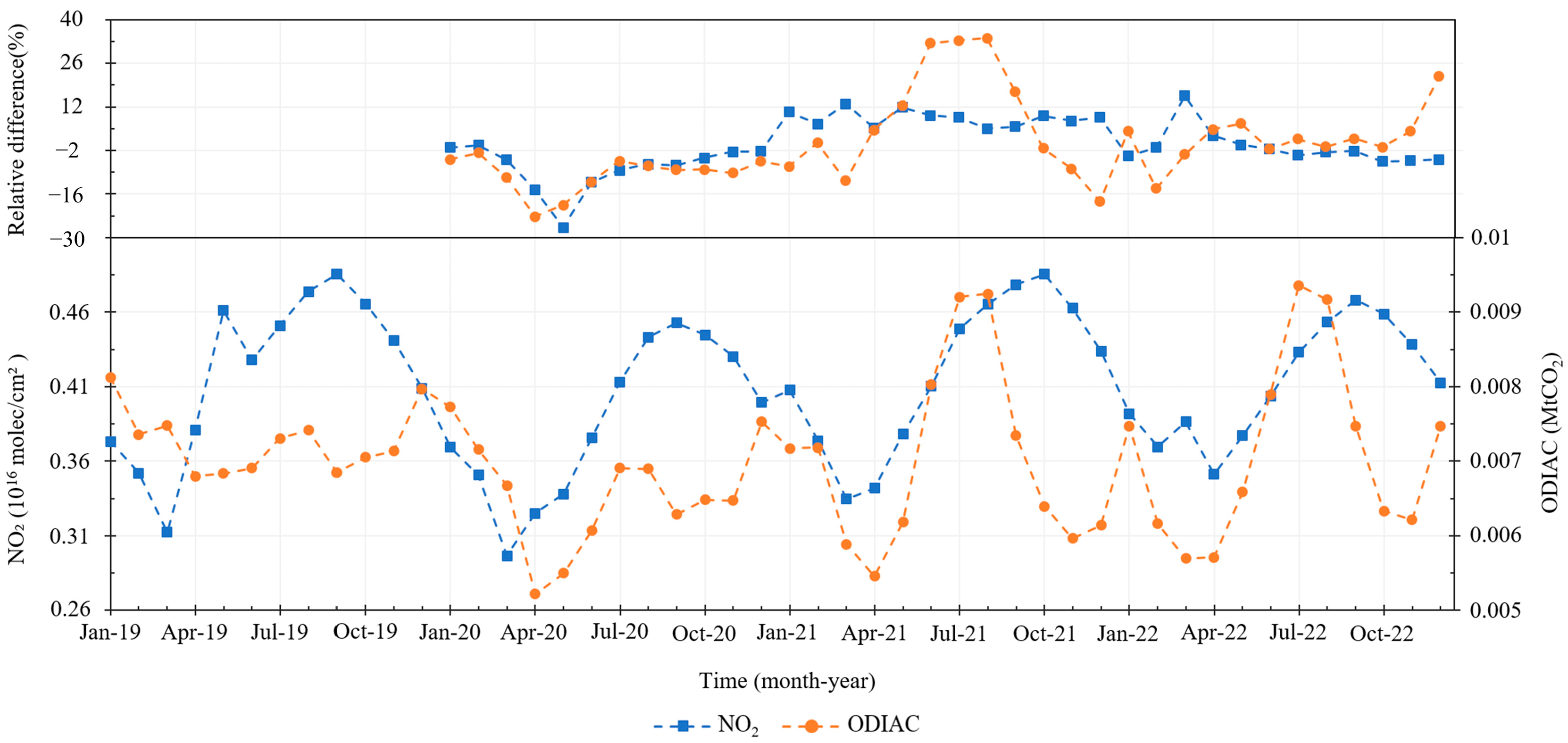 Remotesensing 17 00739 g007