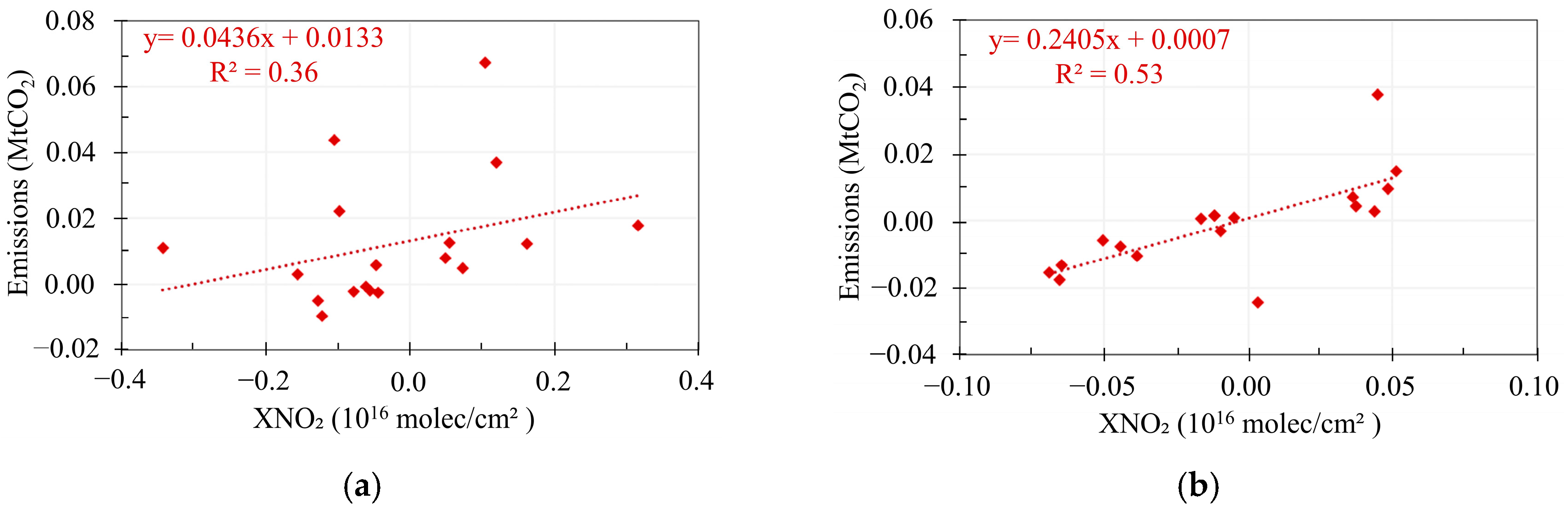 Remotesensing 17 00739 g008