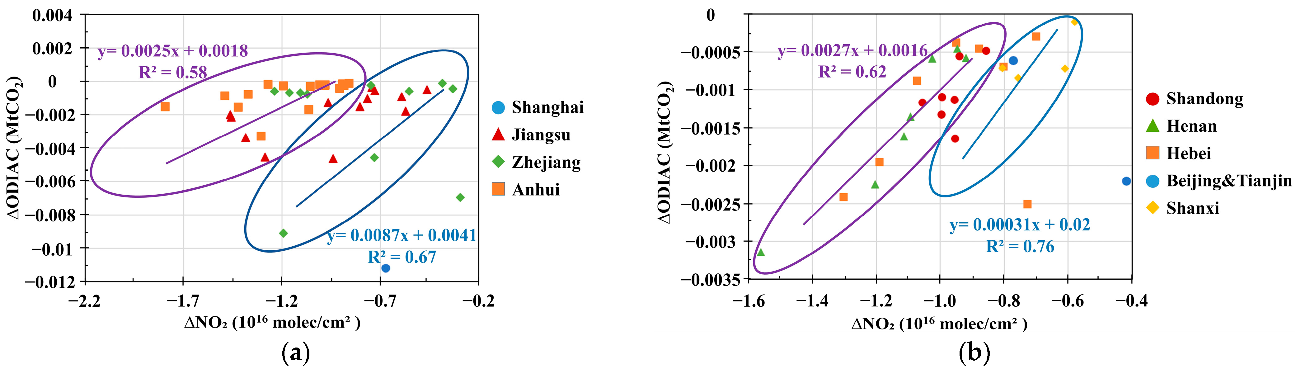 Remotesensing 17 00739 g012a