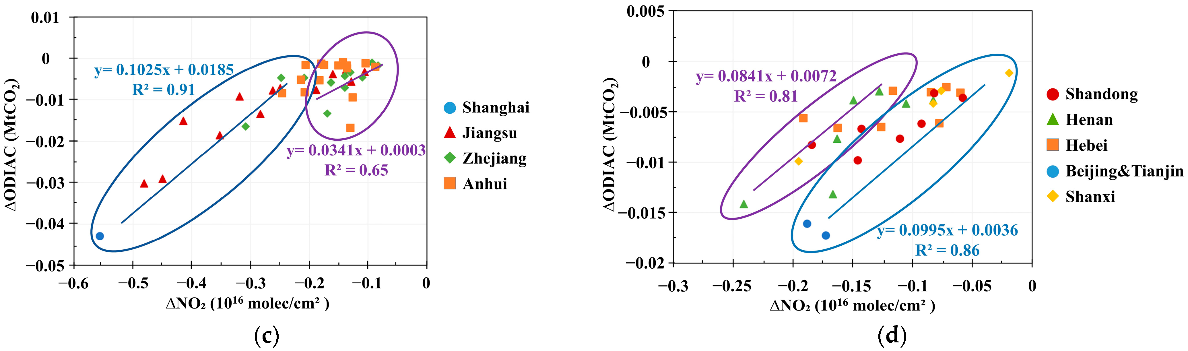 Remotesensing 17 00739 g012b