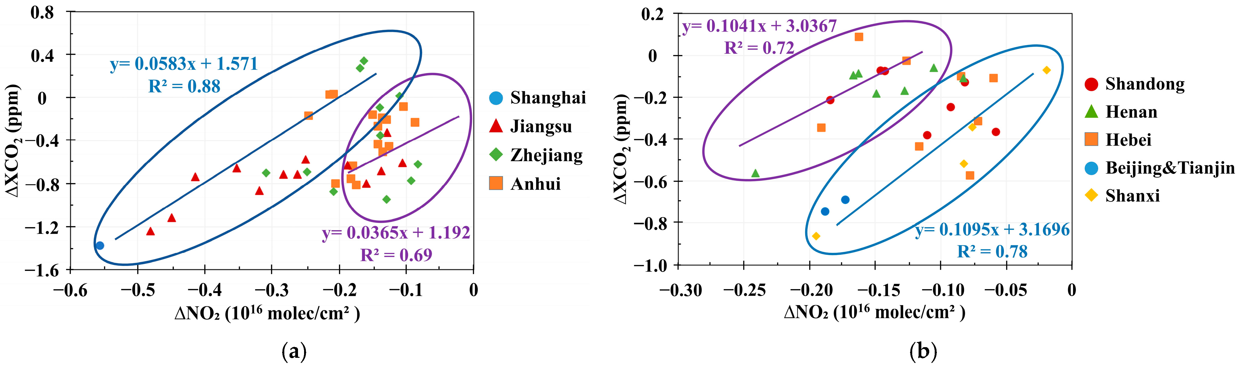 Remotesensing 17 00739 g013