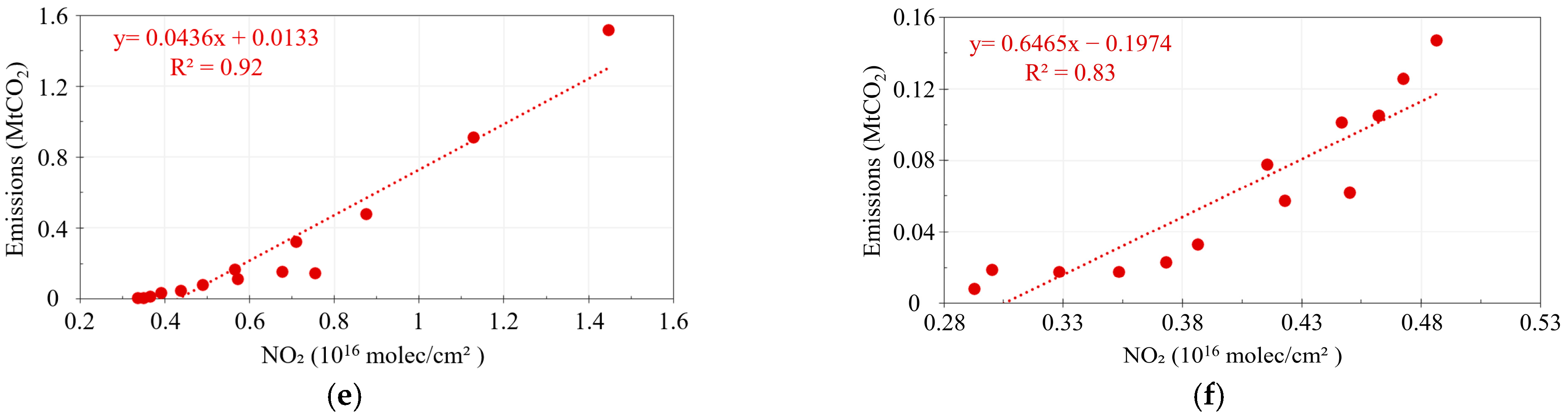 Remotesensing 17 00739 g014b