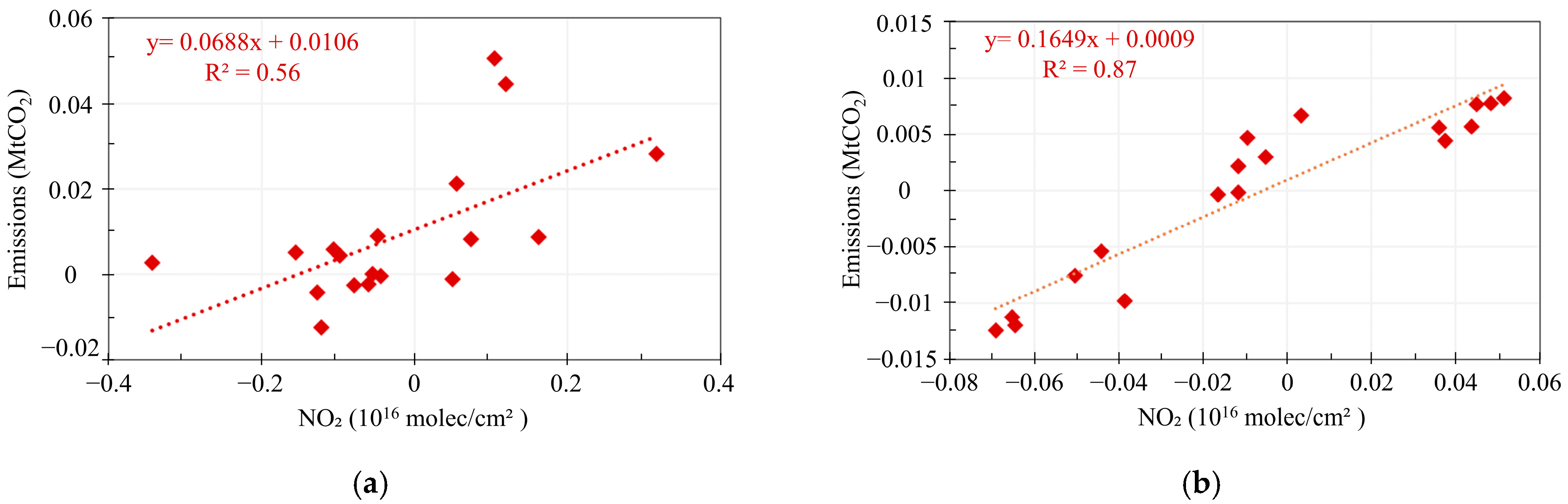 Remotesensing 17 00739 g015