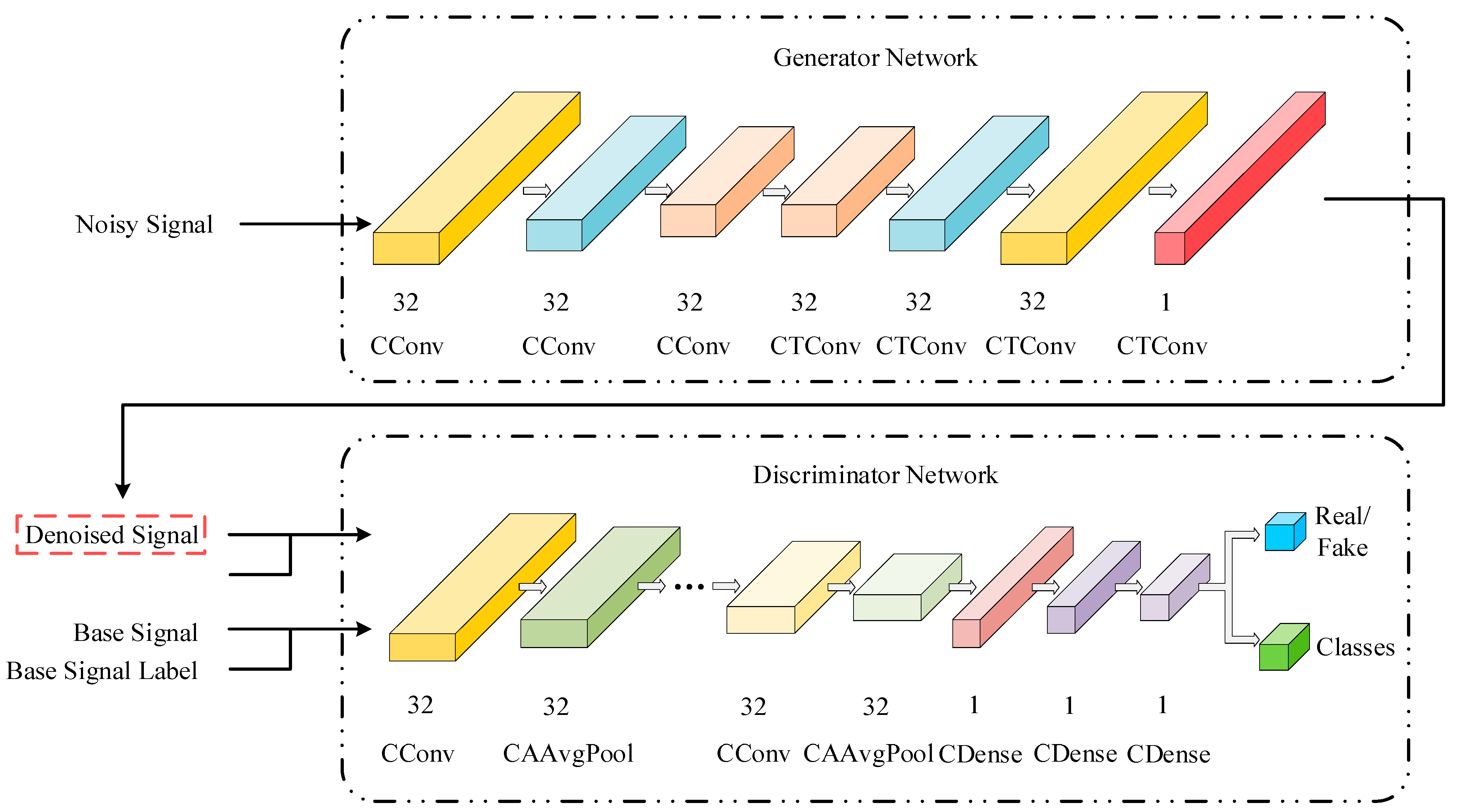 Remotesensing 17 00740 g002