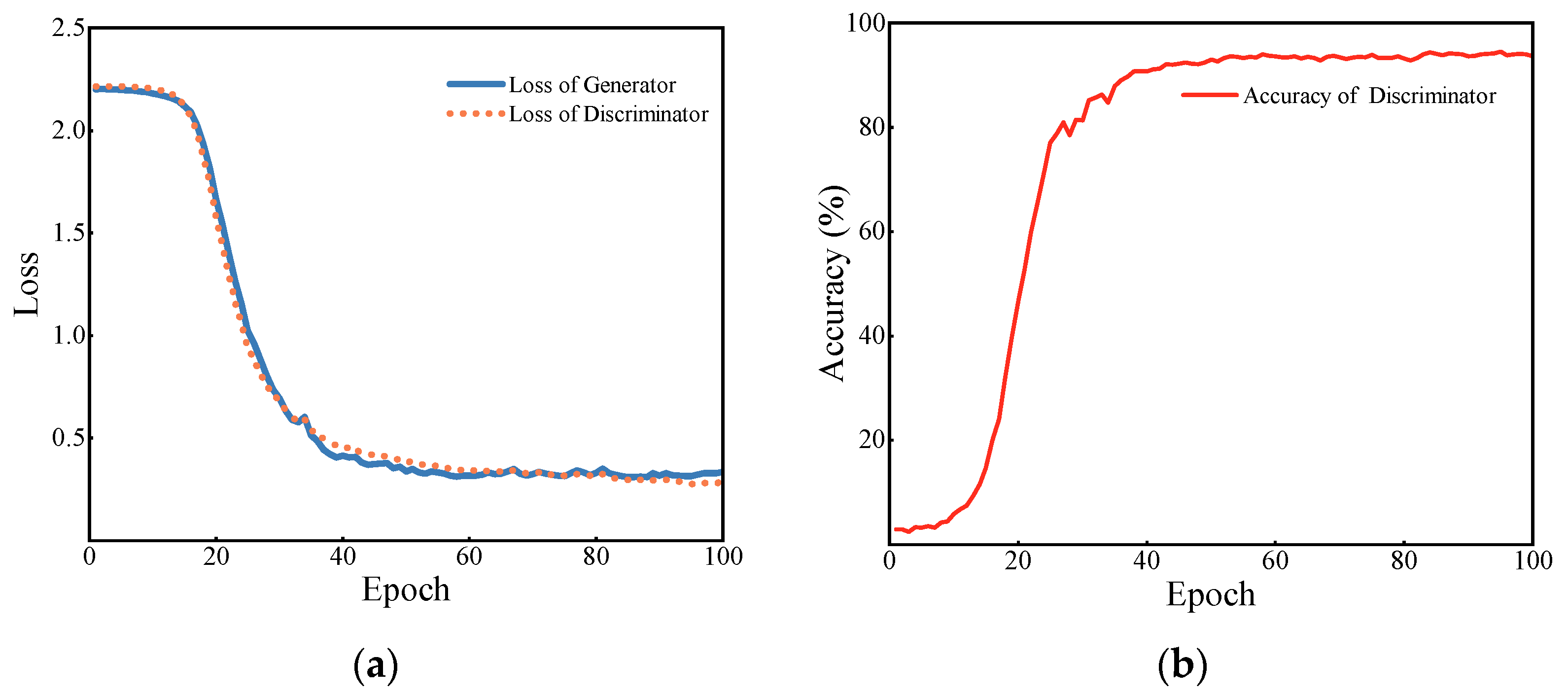 Remotesensing 17 00740 g006