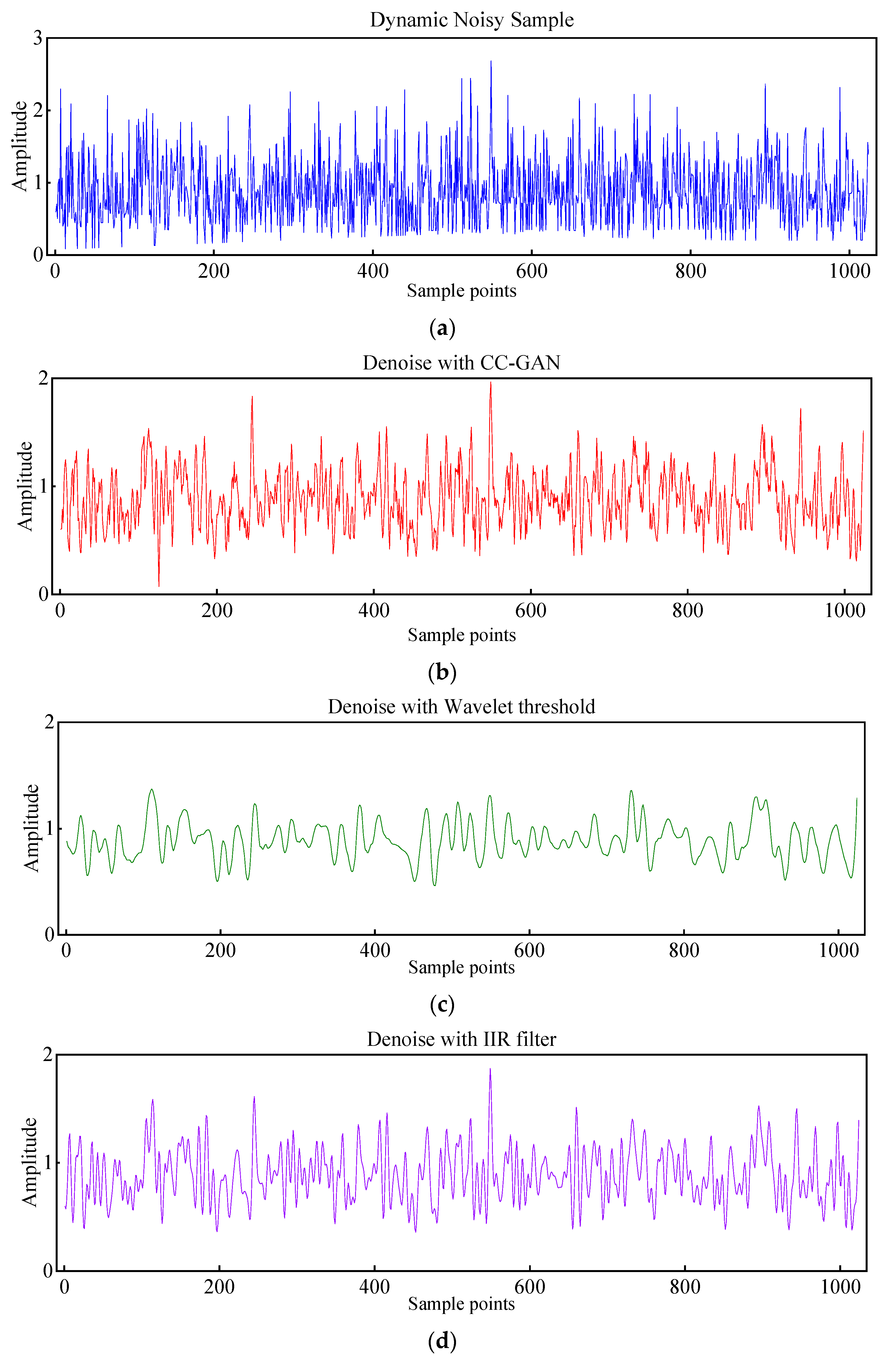 Remotesensing 17 00740 g007
