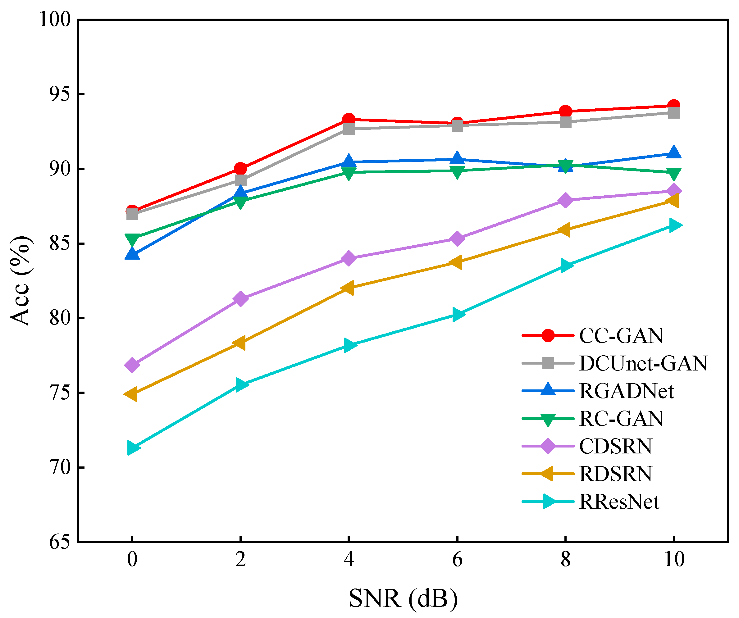 Remotesensing 17 00740 g010