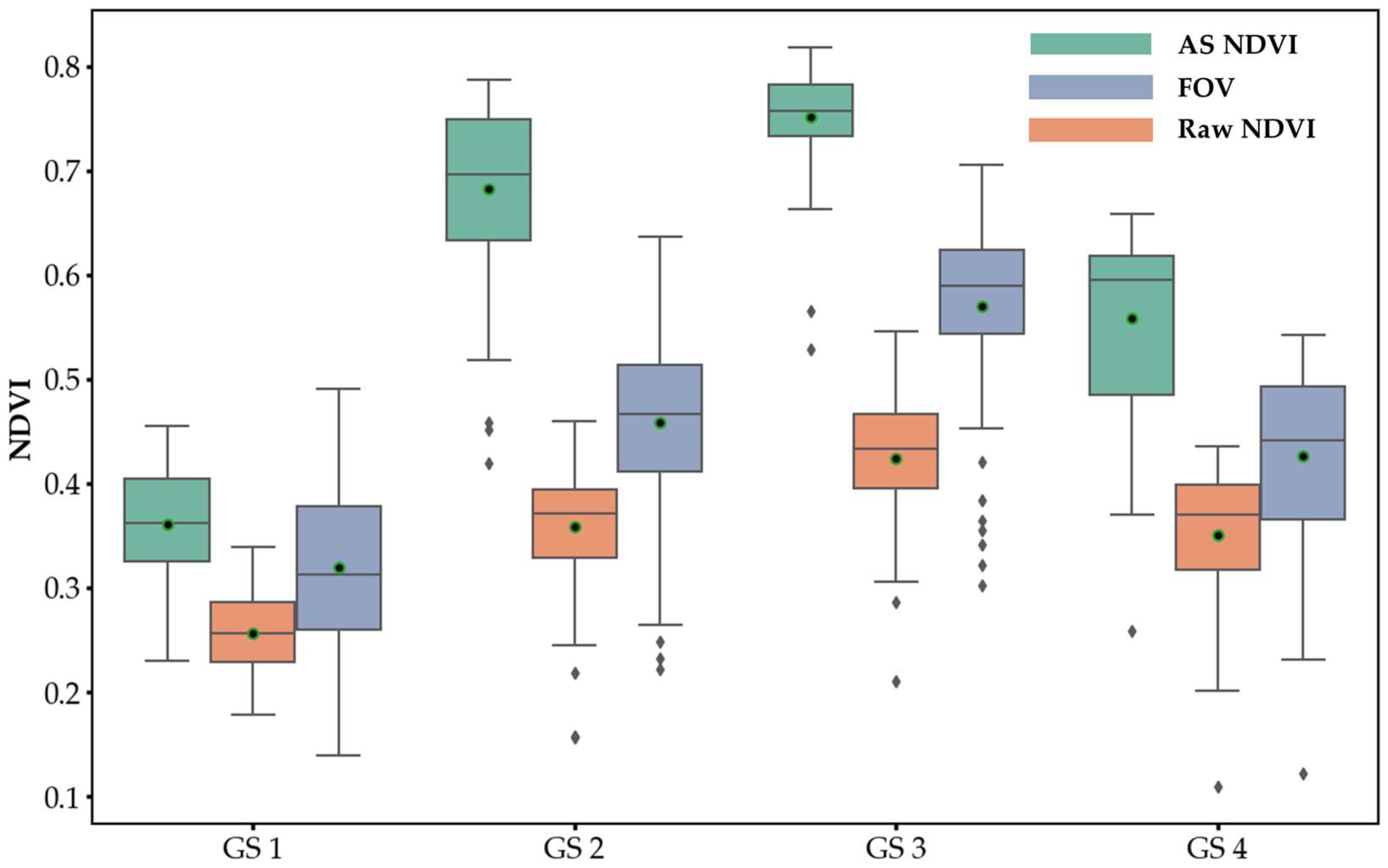 Remotesensing 17 00743 g009
