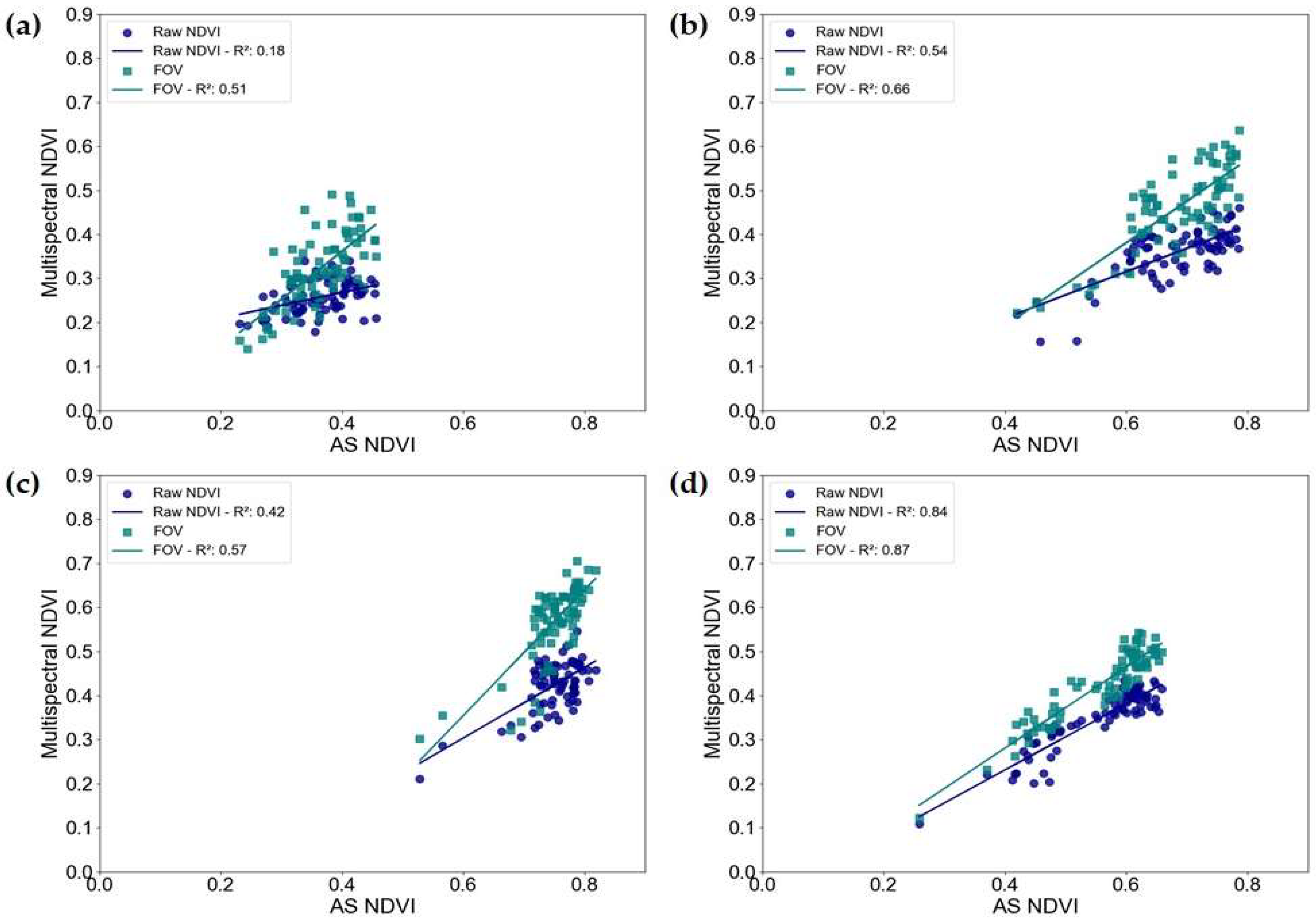 Remotesensing 17 00743 g011