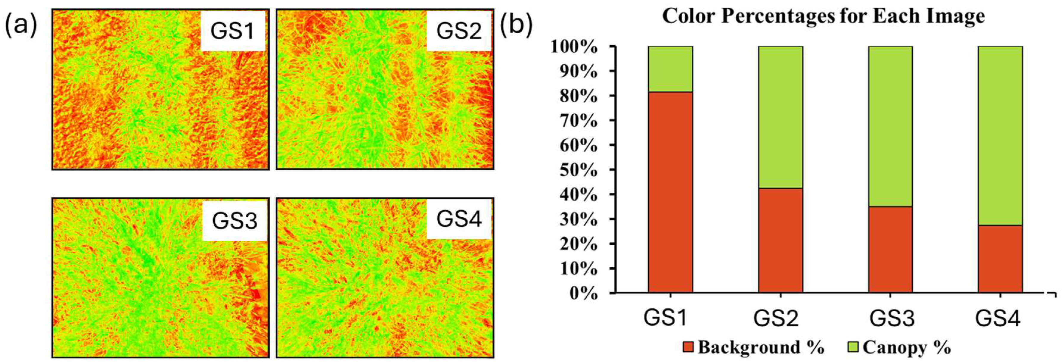Remotesensing 17 00743 g012
