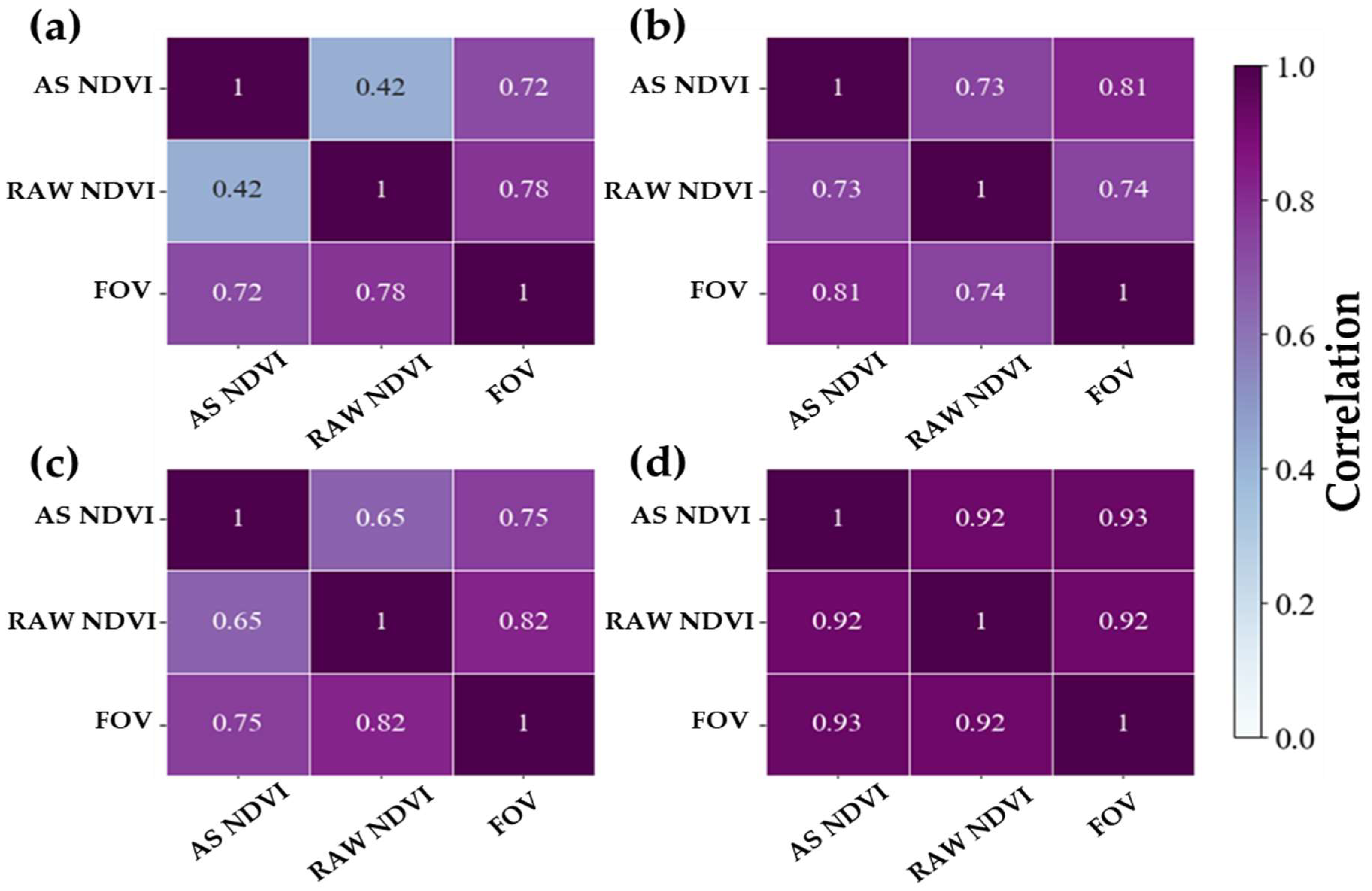 Remotesensing 17 00743 g013