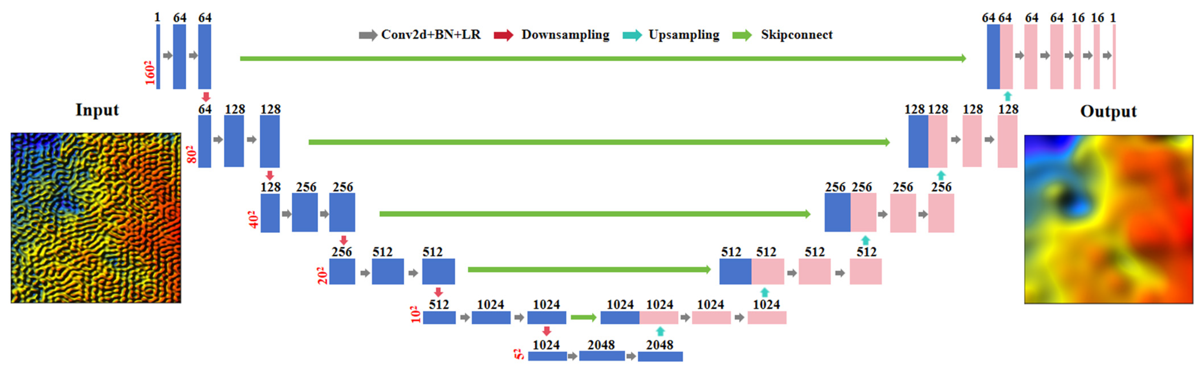 Remotesensing 17 00744 g002