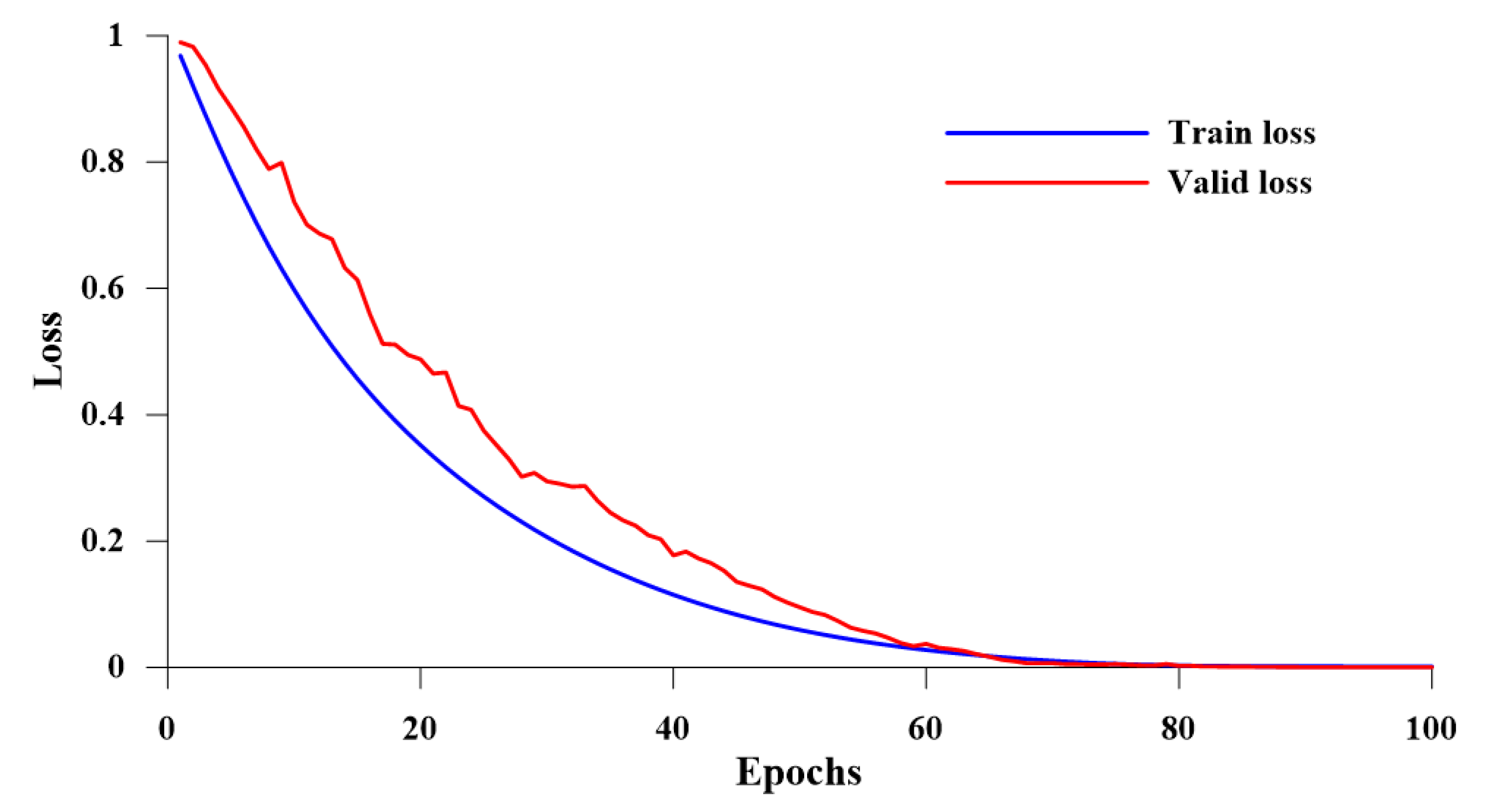 Remotesensing 17 00744 g005