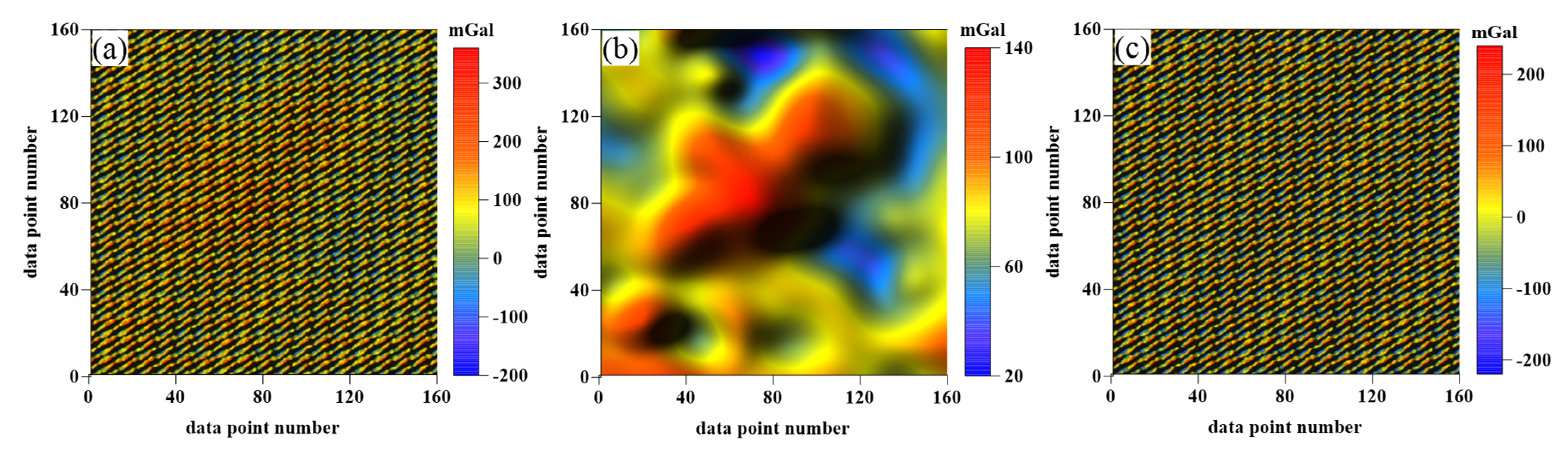 Remotesensing 17 00744 g006