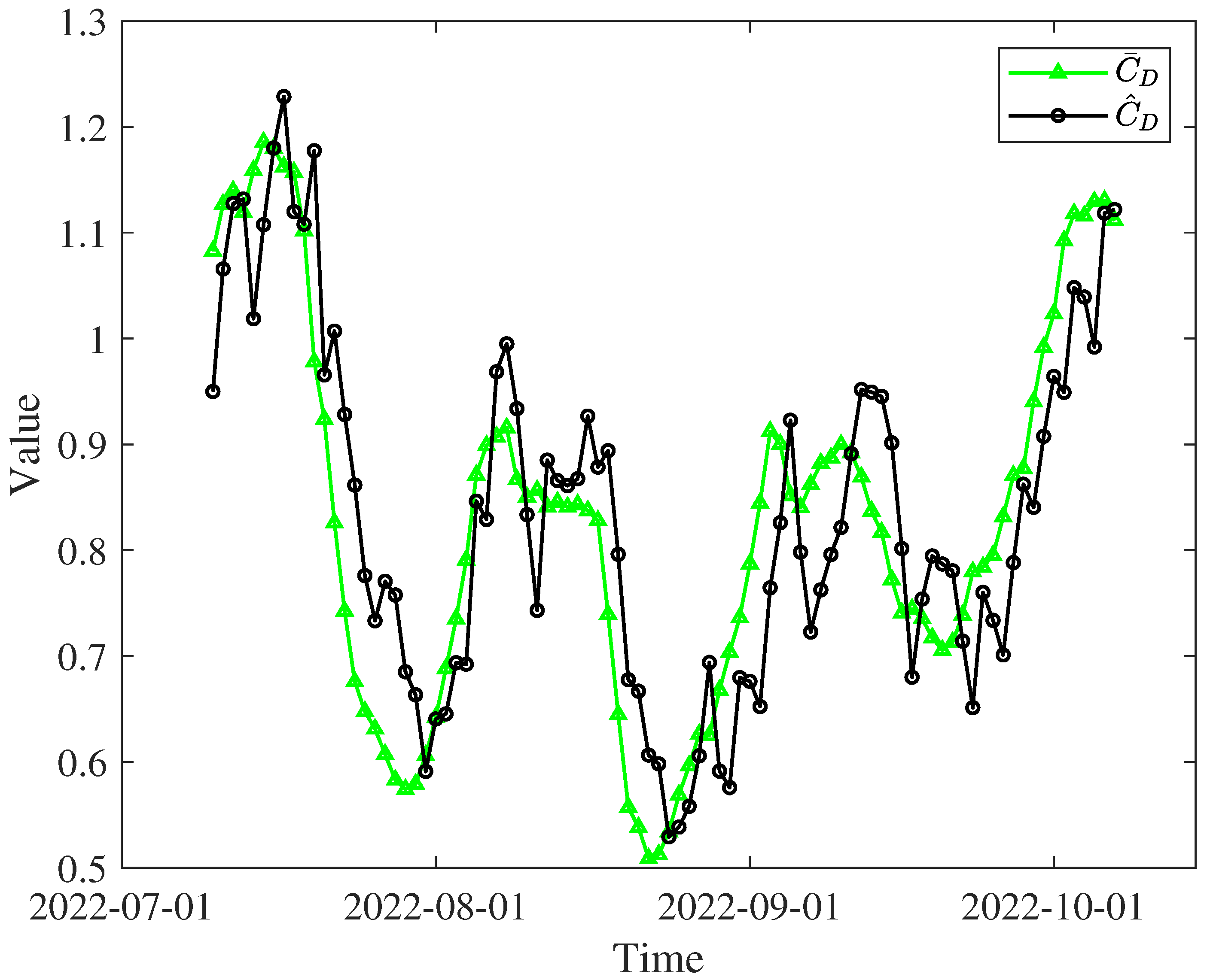 Remotesensing 17 00746 g005
