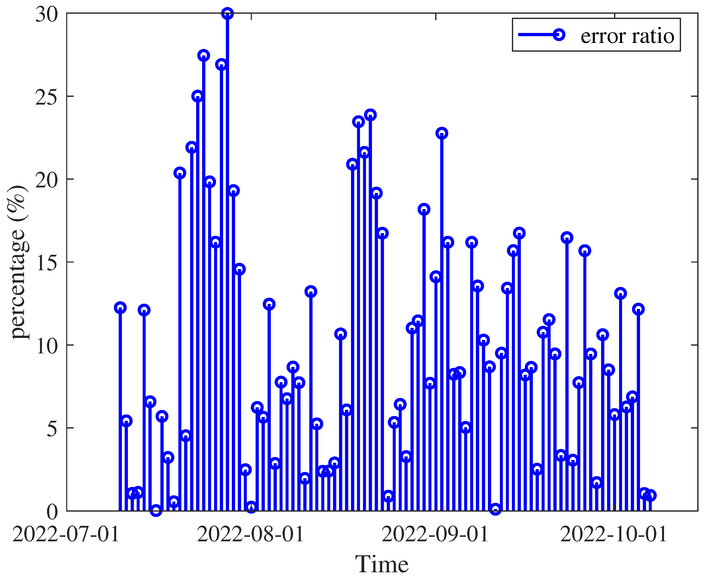 Remotesensing 17 00746 g006