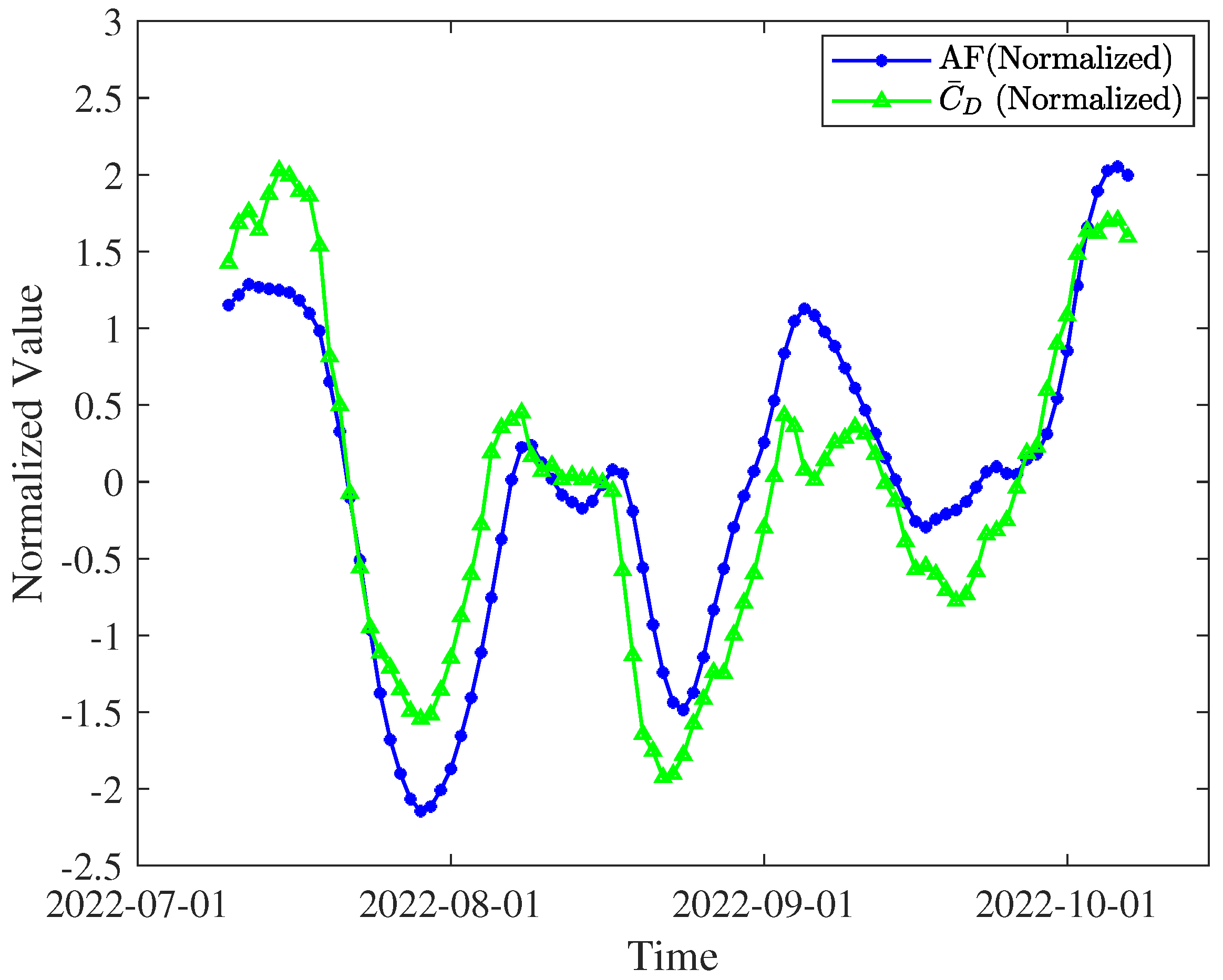 Remotesensing 17 00746 g009
