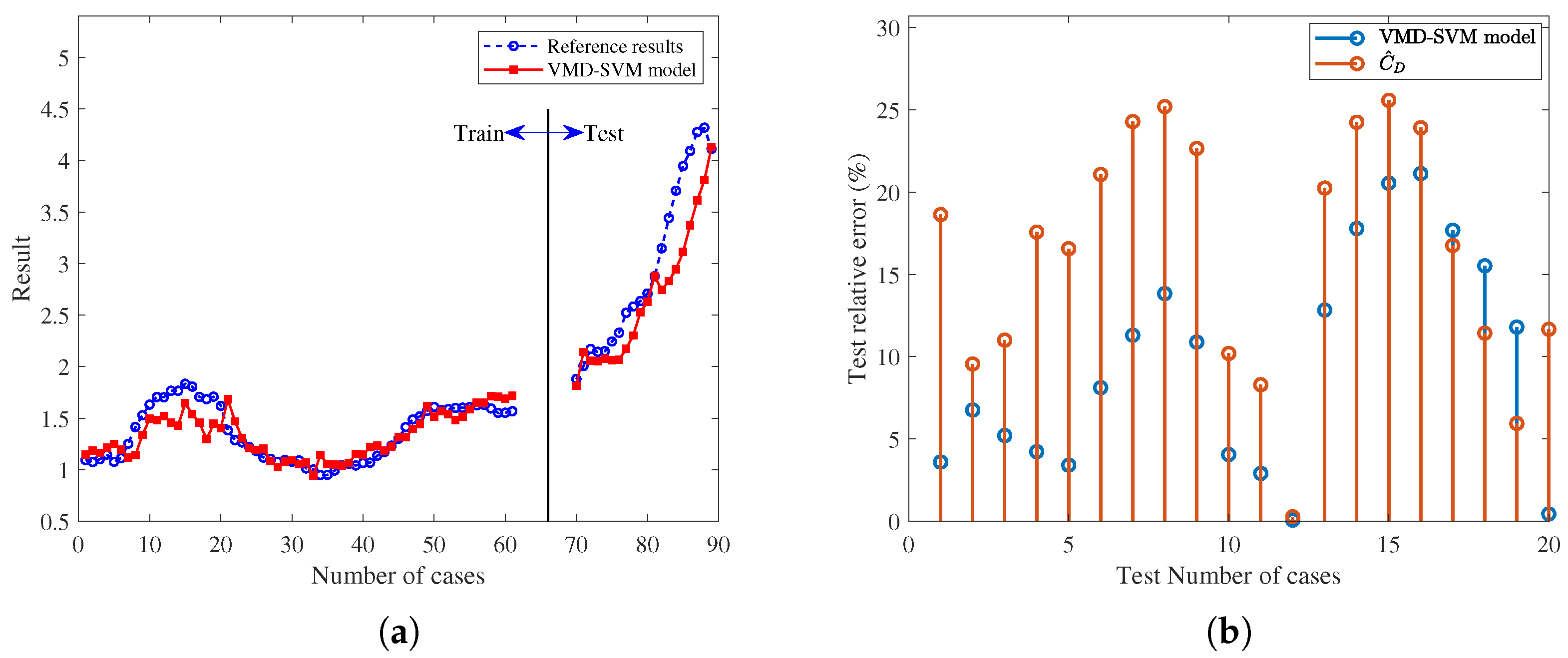 Remotesensing 17 00746 g015