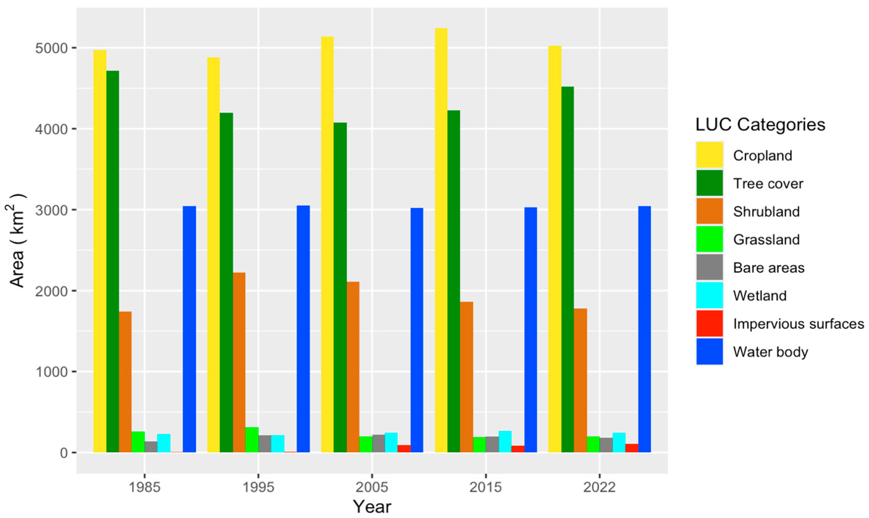 Remotesensing 17 00747 g002