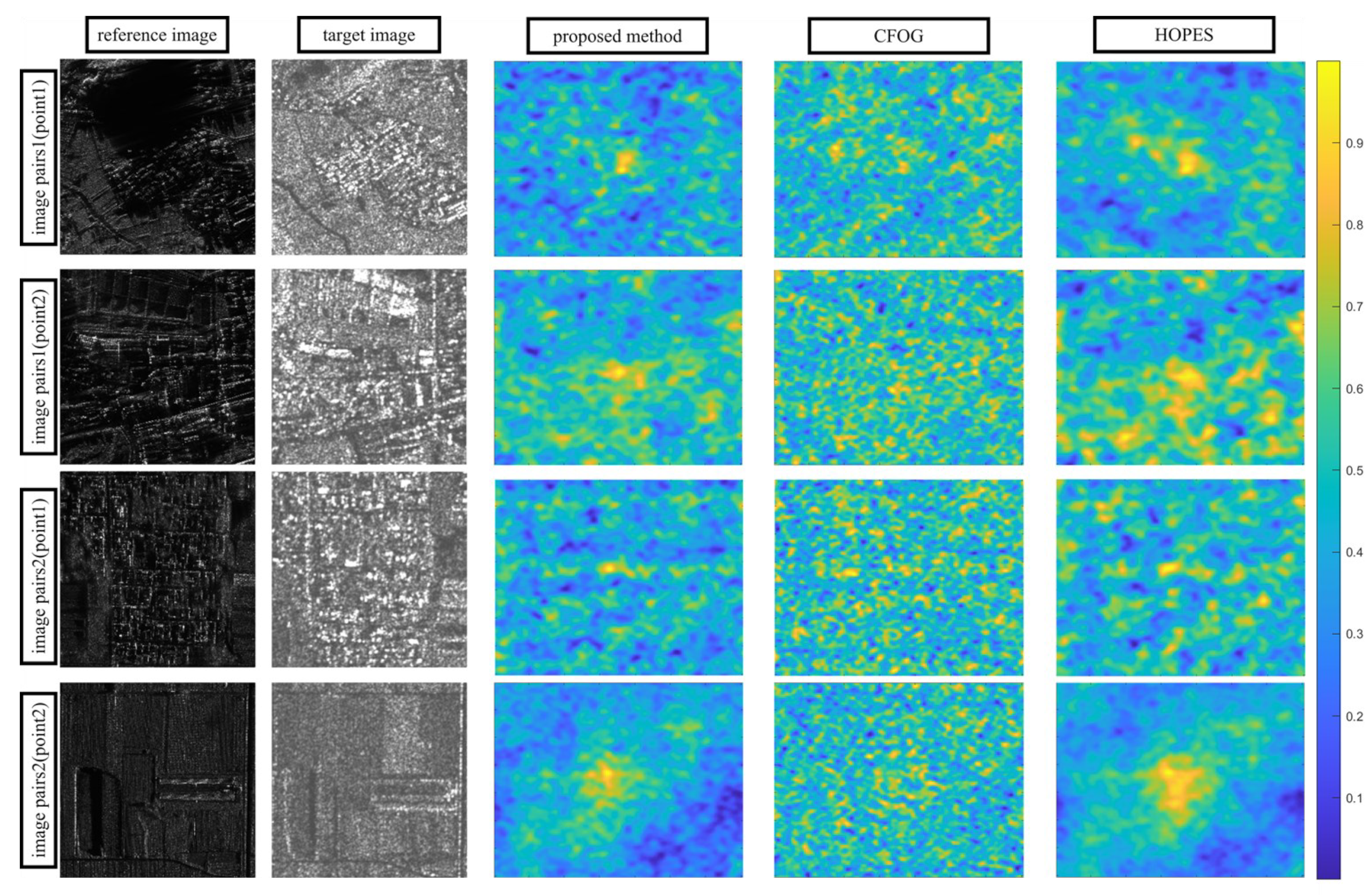 Remotesensing 17 00749 g006