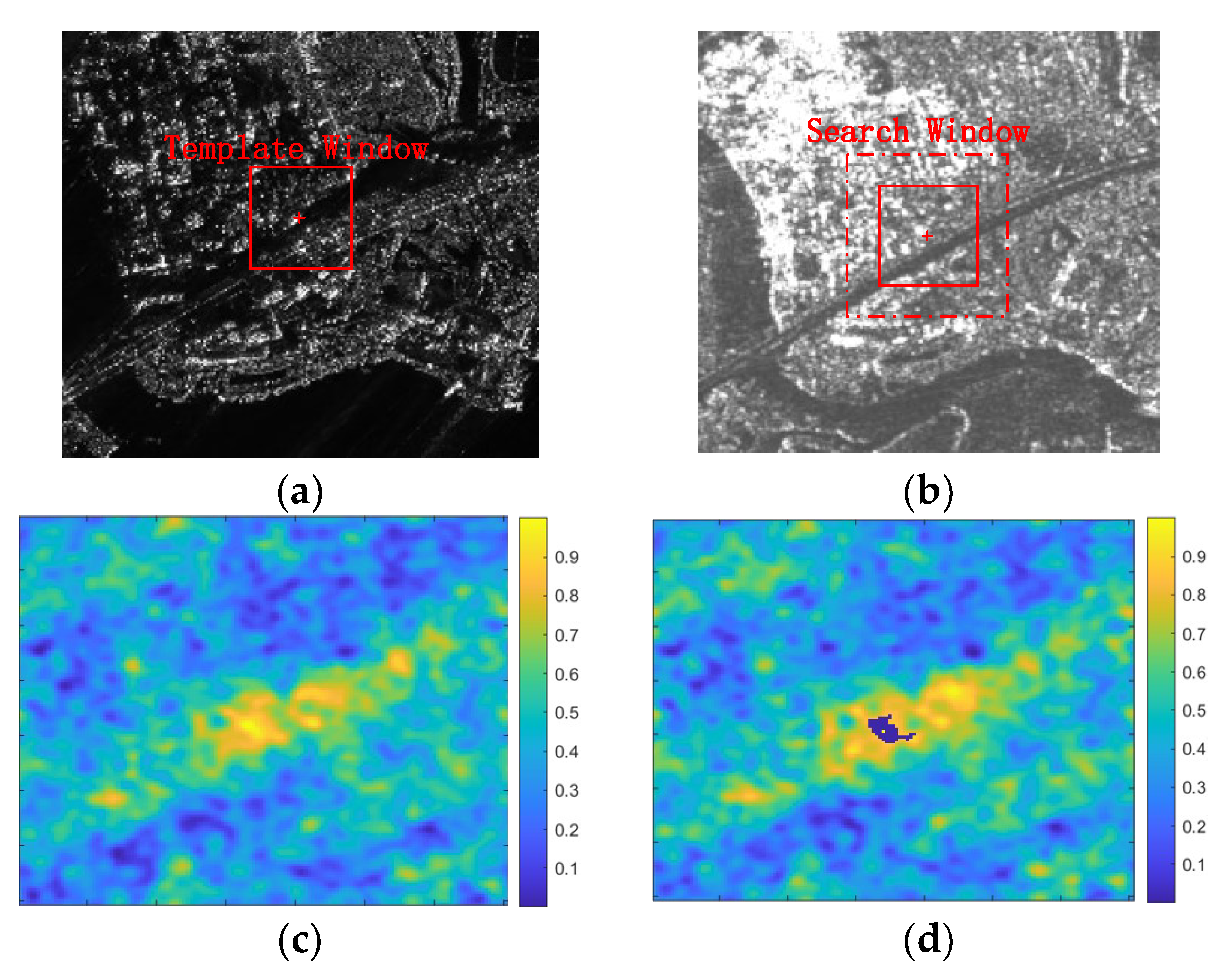 Remotesensing 17 00749 g007