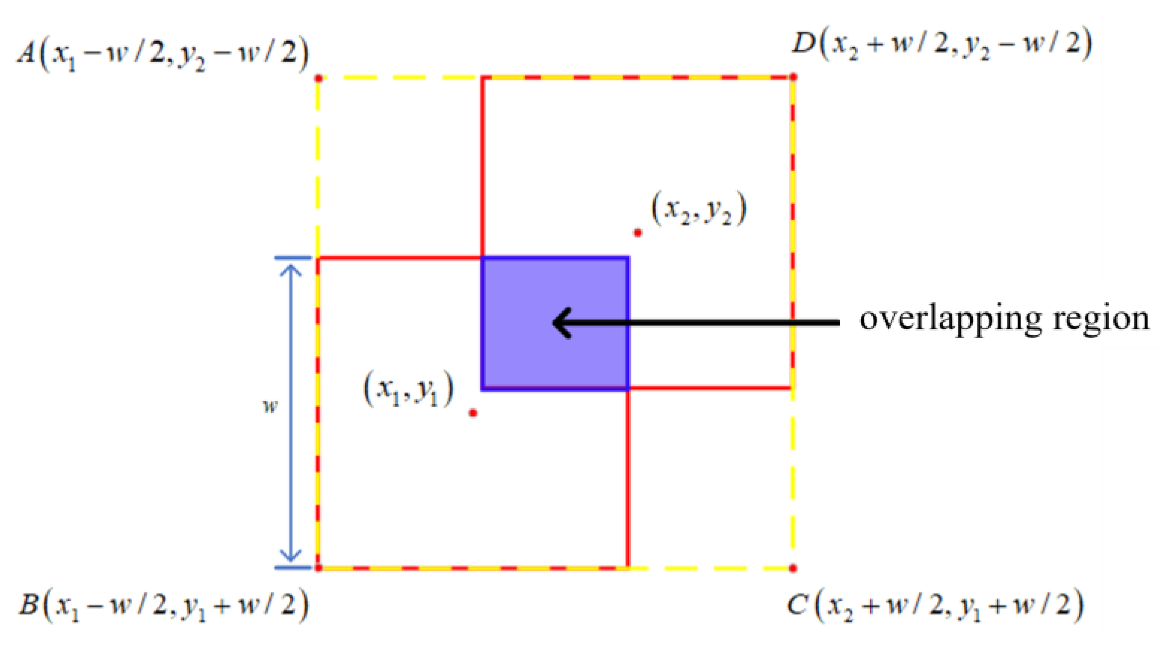 Remotesensing 17 00749 g009