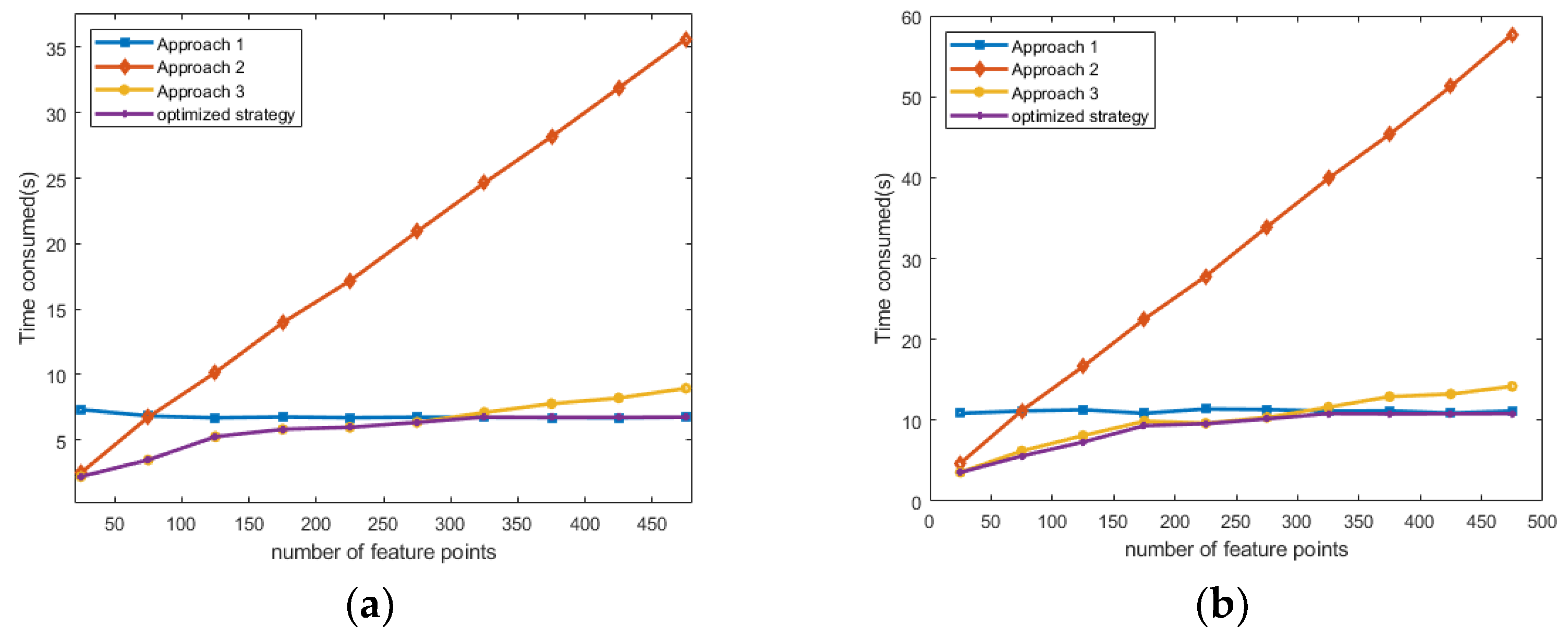 Remotesensing 17 00749 g010