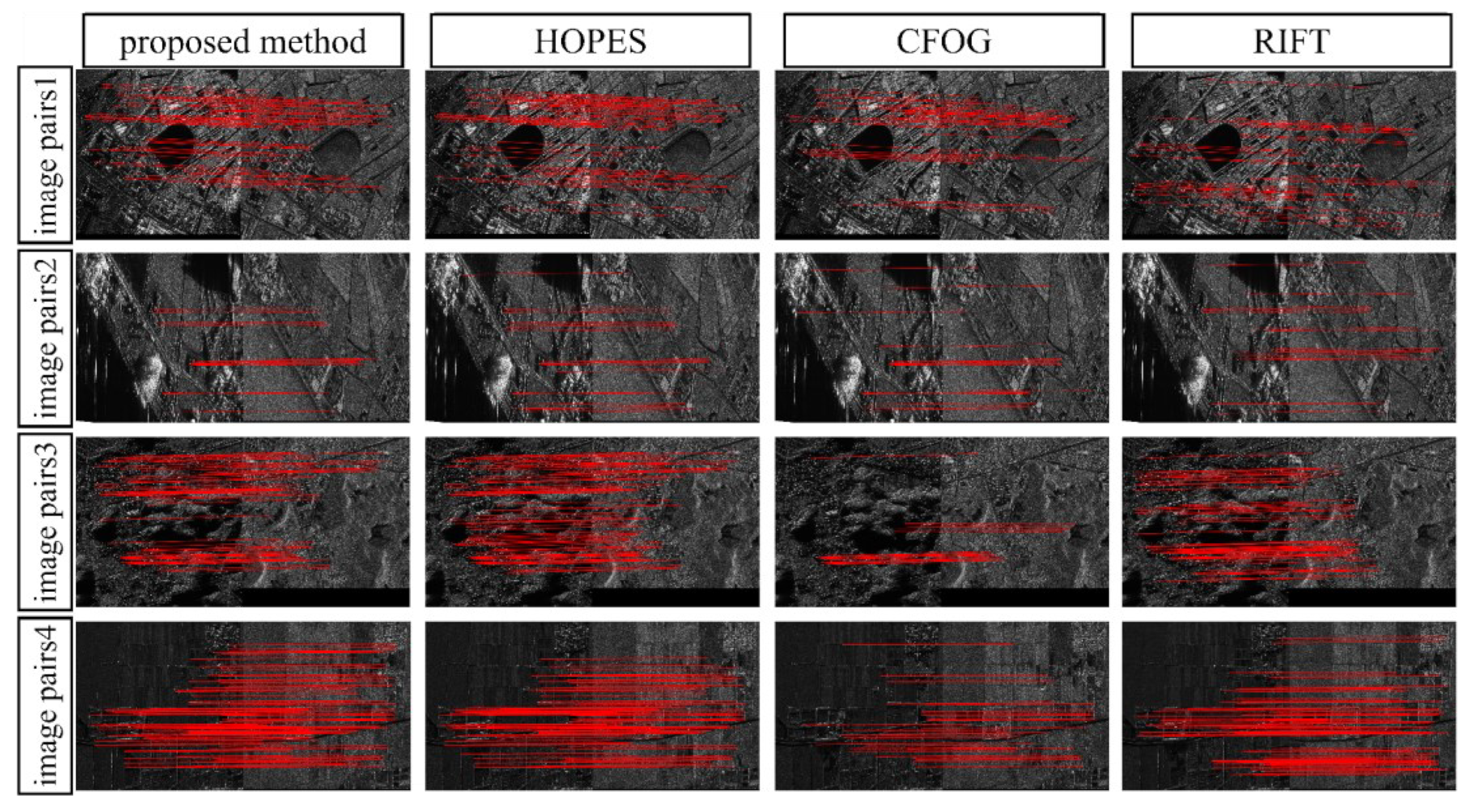 Remotesensing 17 00749 g012